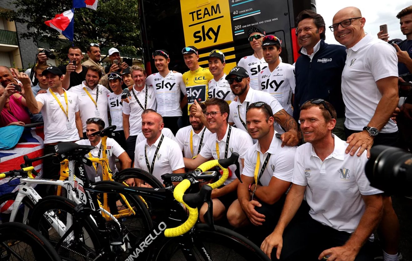 teamsky