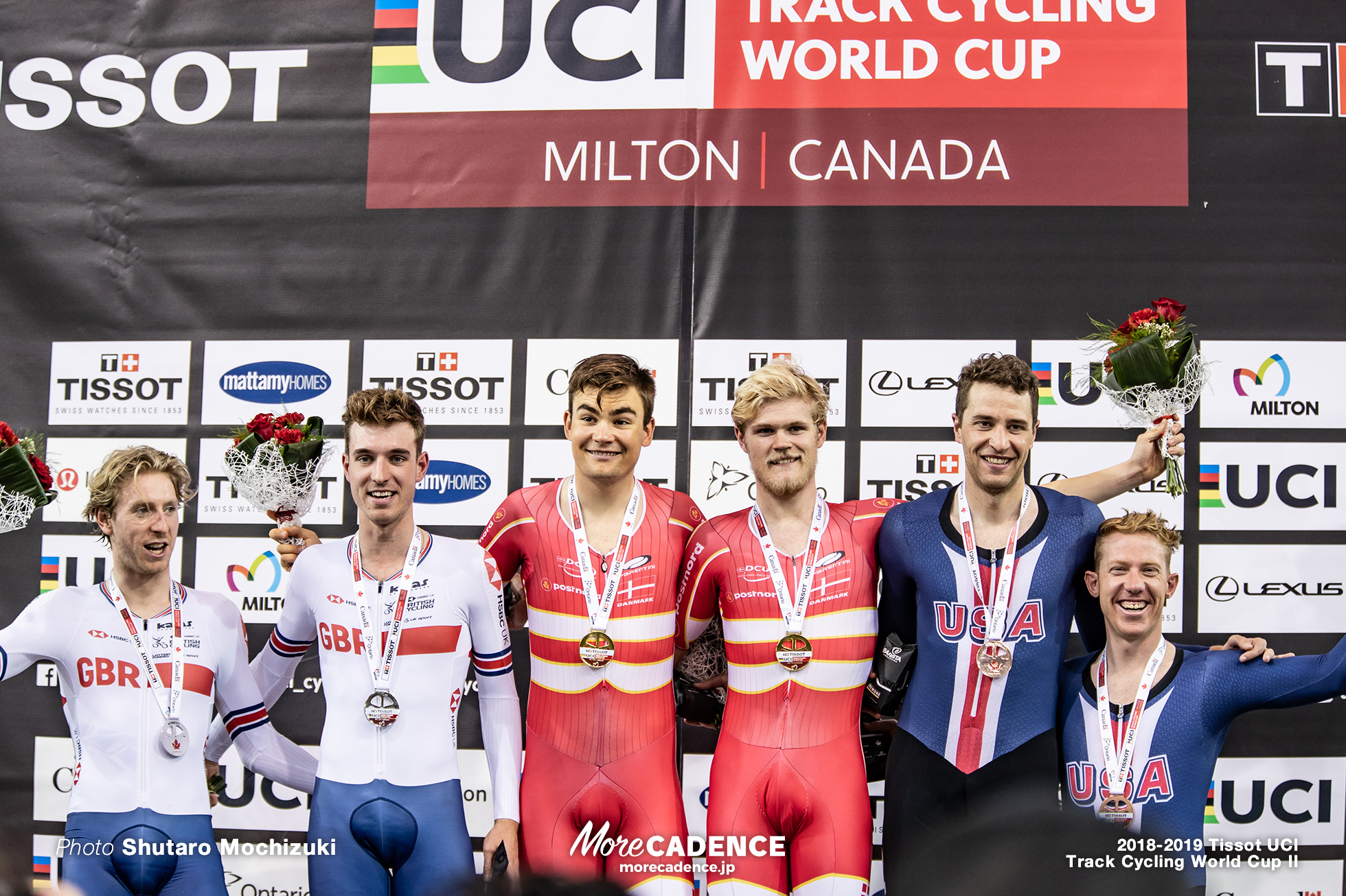 2018-2019 Tissot UCI Track Cycling World Cup II Men's Madison