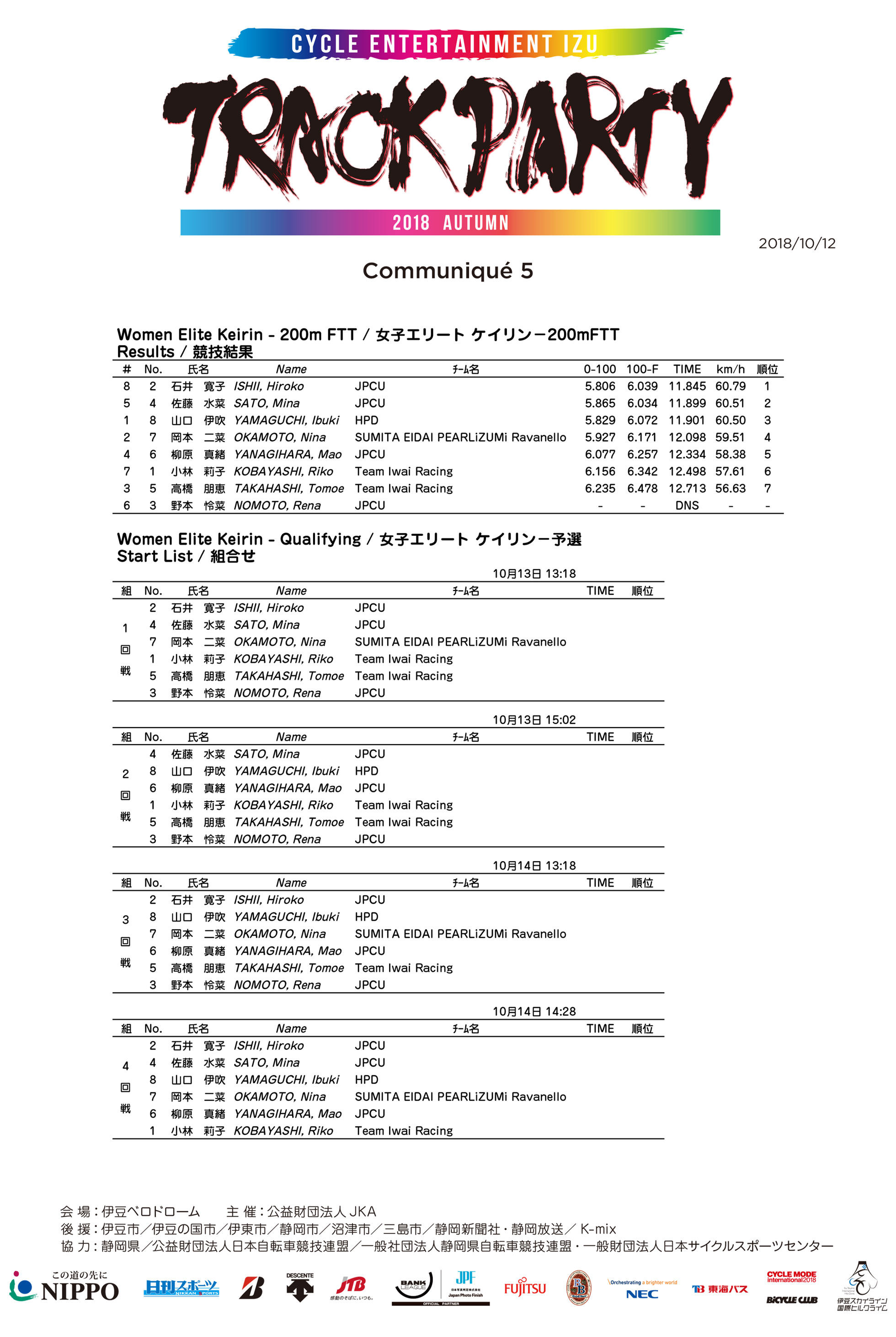 トラックパーティー2018 in AUTUMN コミュニケ