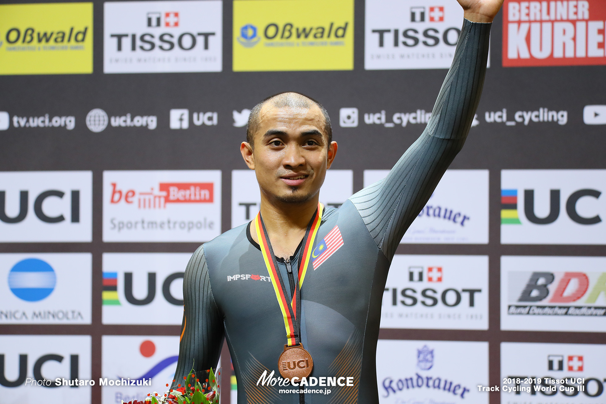 AWANG Mohd Azizulhasni