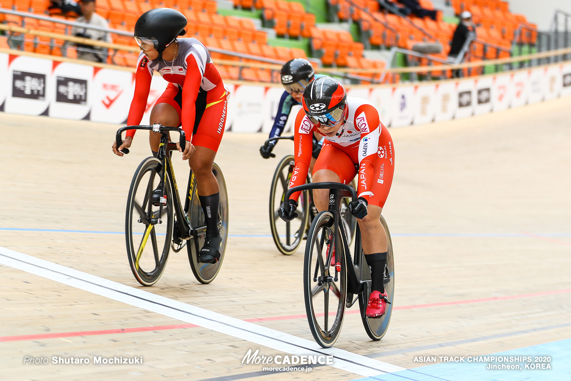 1st Round Repechage / Women Keirin / ASIAN TRACK CHAMPIONSHIPS 2020