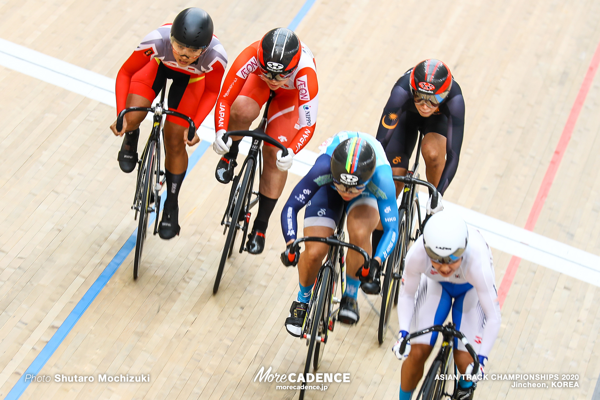 2nd Round / Women Keirin / ASIAN TRACK CHAMPIONSHIPS 2020