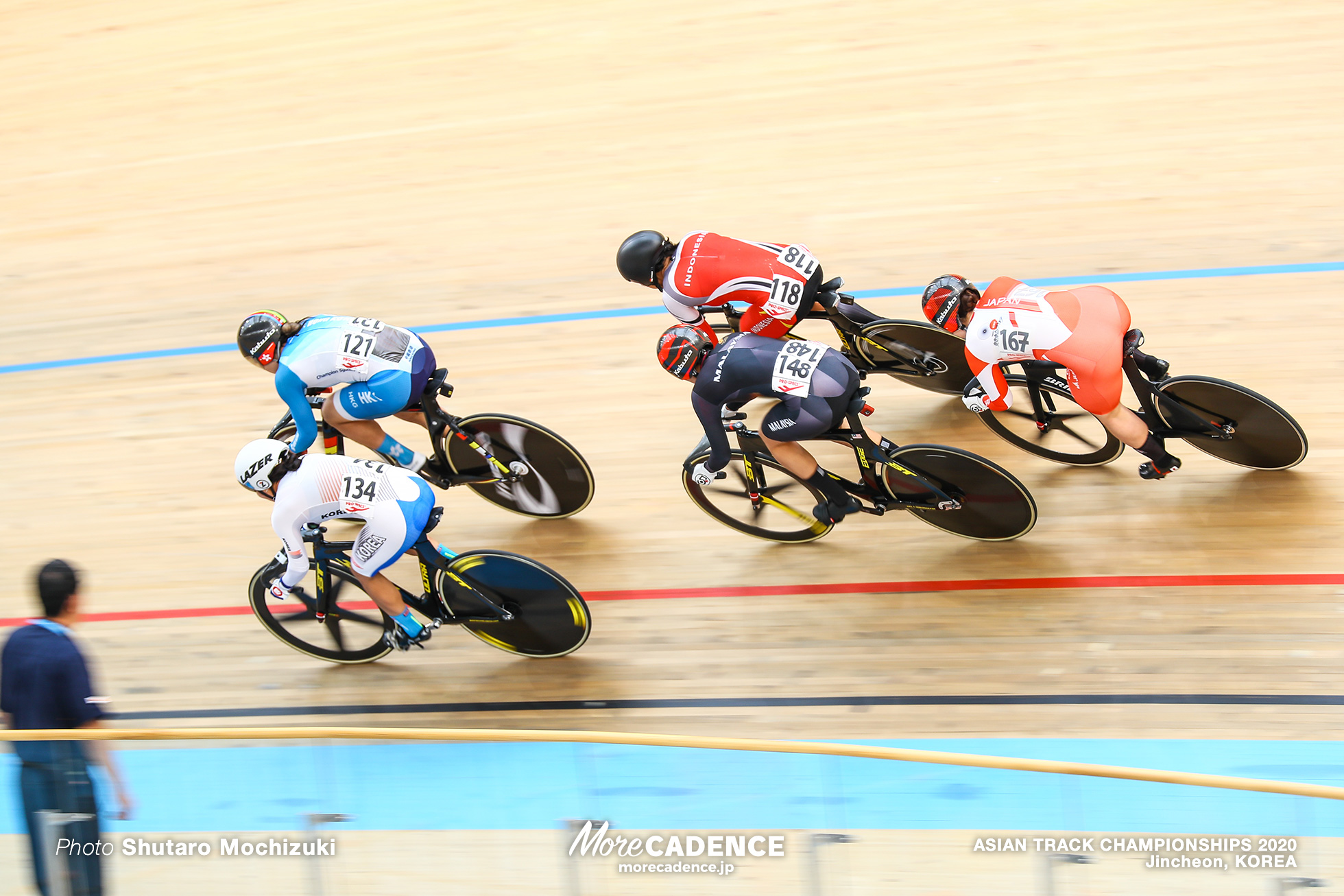 2nd Round / Women Keirin / ASIAN TRACK CHAMPIONSHIPS 2020