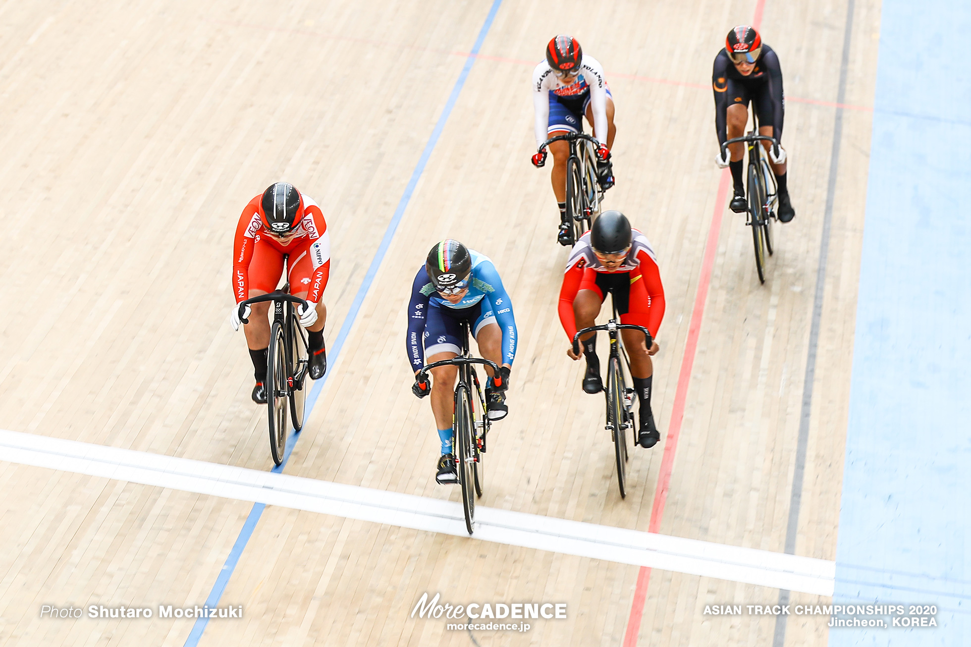 2nd Round / Women Keirin / ASIAN TRACK CHAMPIONSHIPS 2020