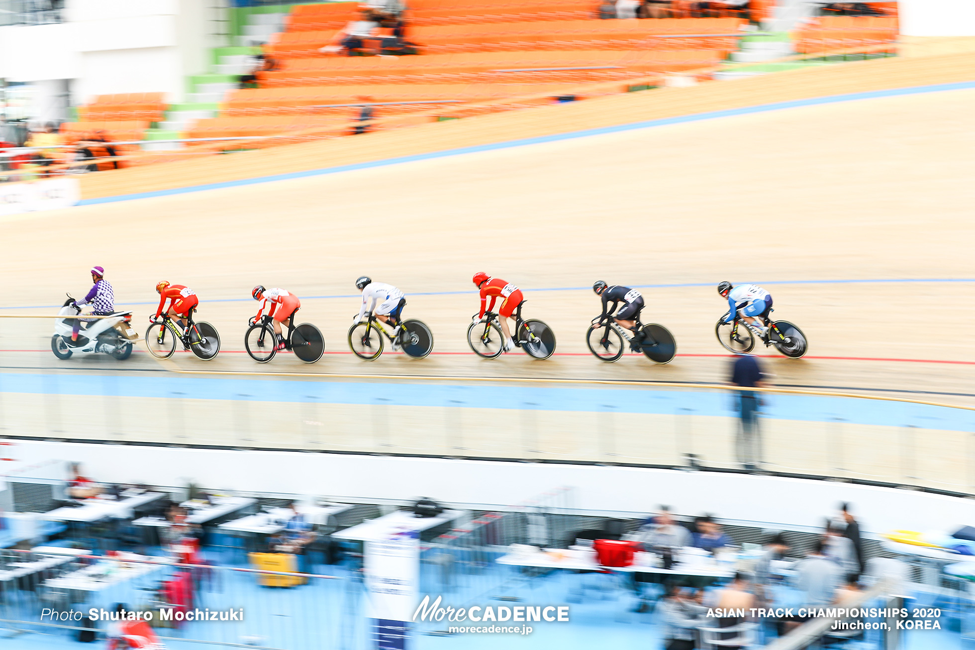 2nd Round / Women Keirin / ASIAN TRACK CHAMPIONSHIPS 2020