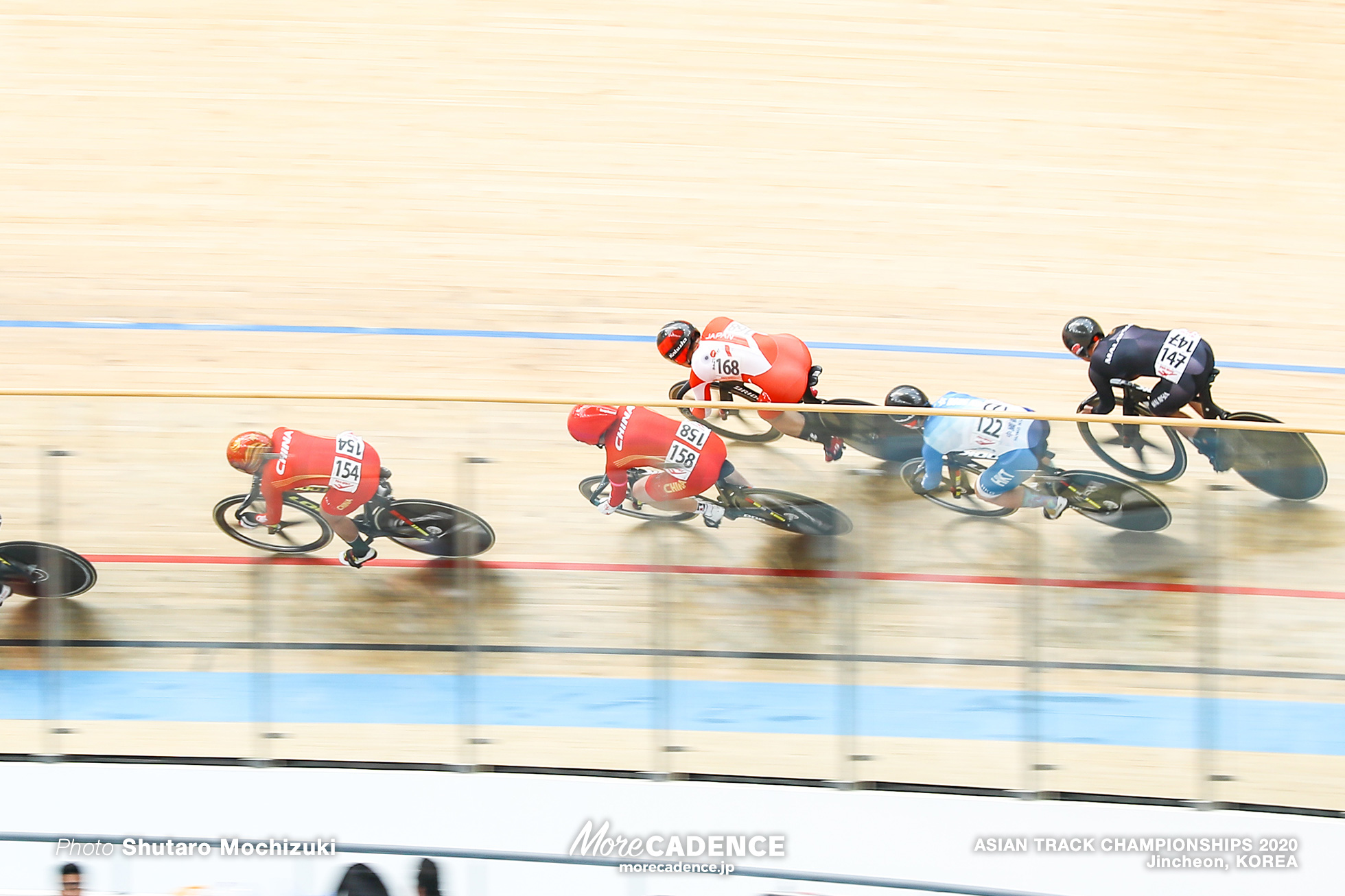 2nd Round / Women Keirin / ASIAN TRACK CHAMPIONSHIPS 2020