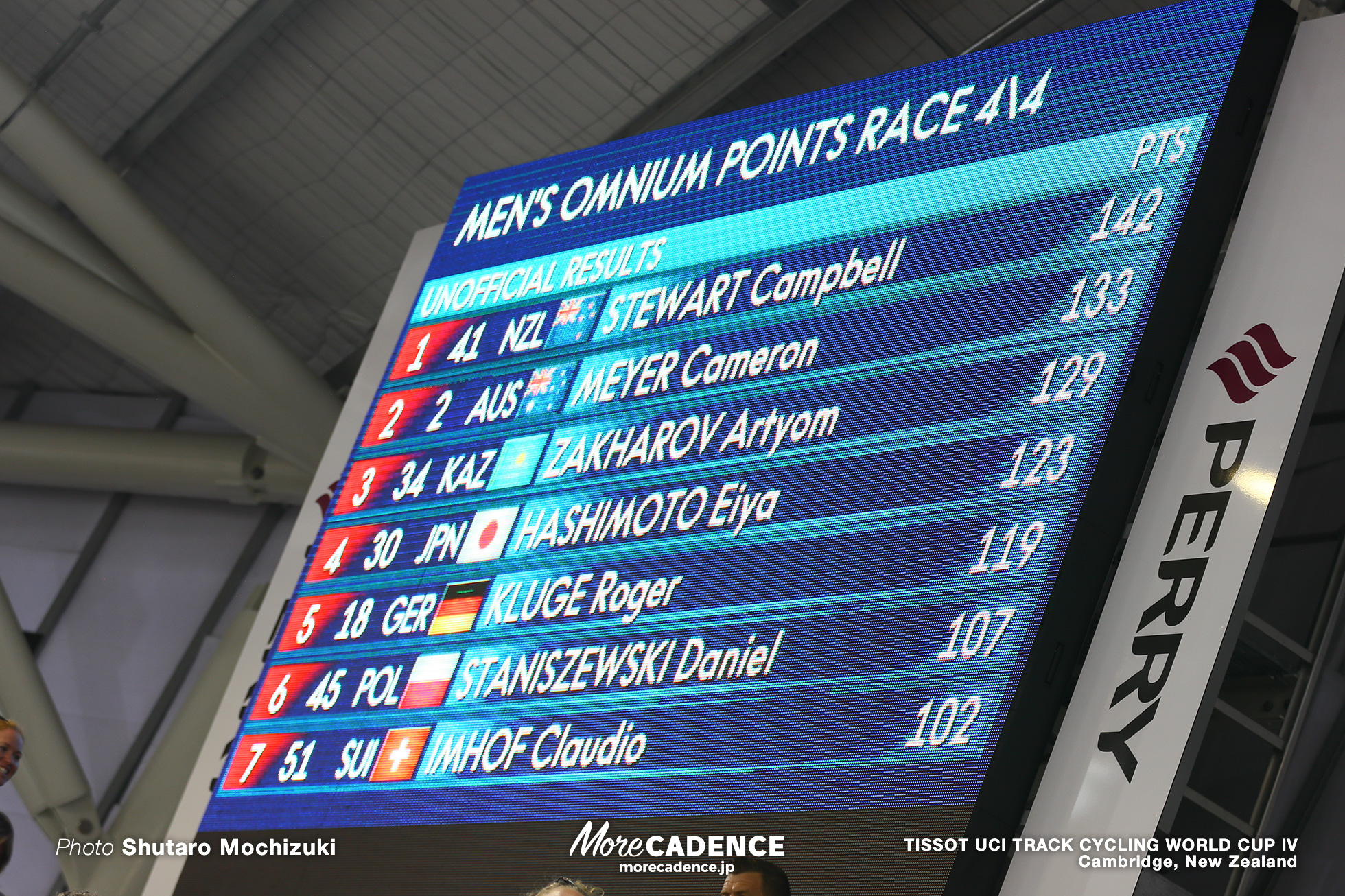 Point Race / Men's Omnium / TISSOT UCI TRACK CYCLING WORLD CUP IV, Cambridge, New Zealand