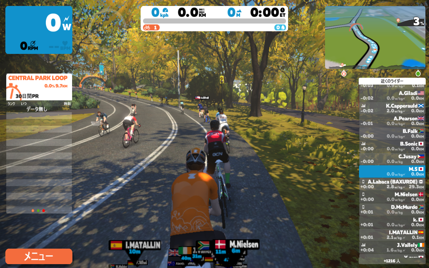 ZWIFT, ズイフト