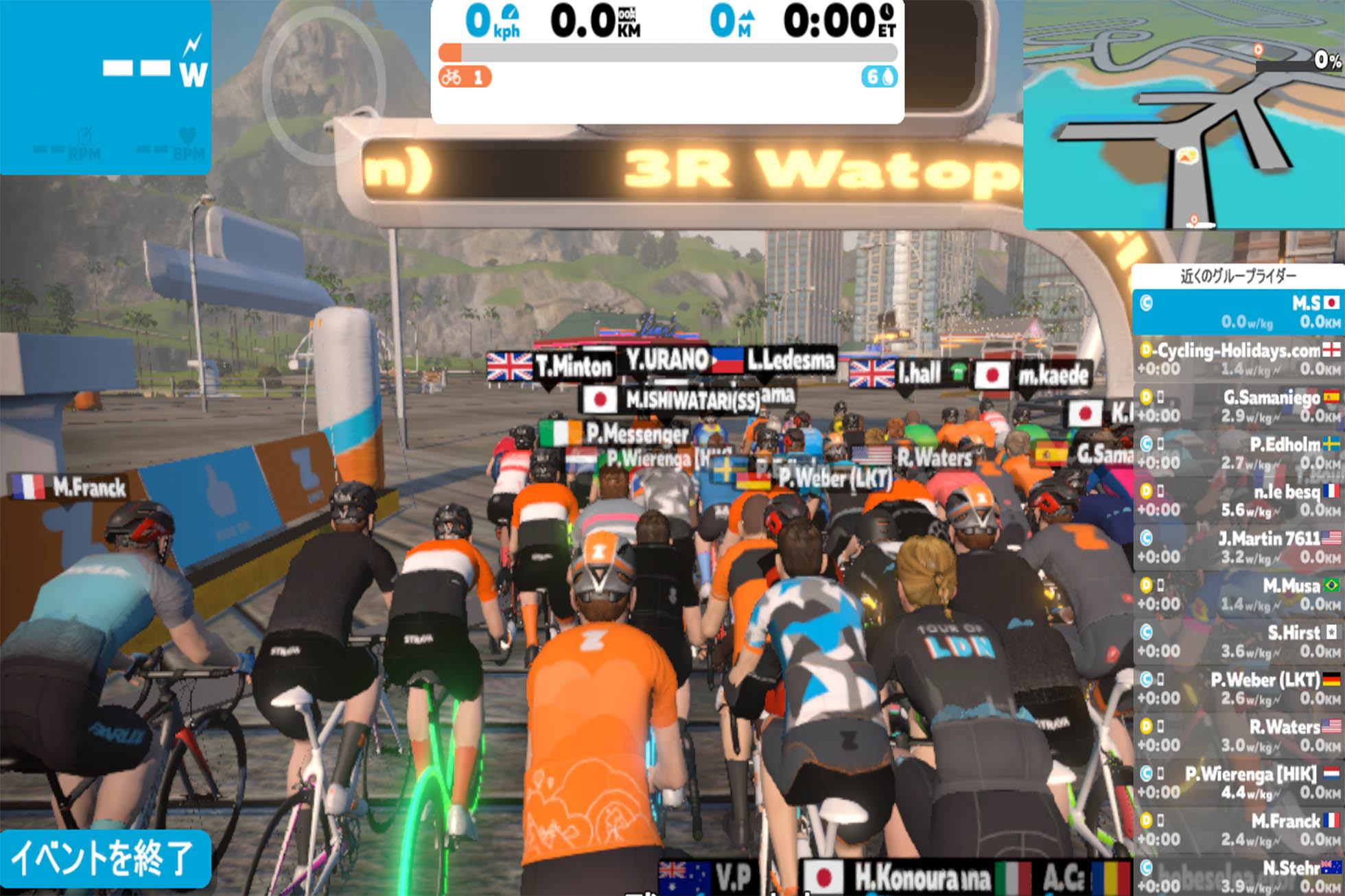 ズイフト,ZWIFT