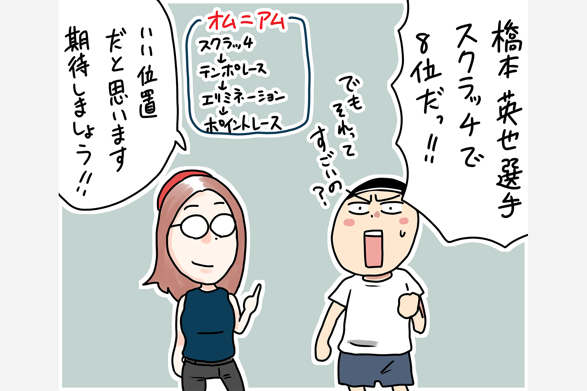 ろすモンのオリンピック漫画