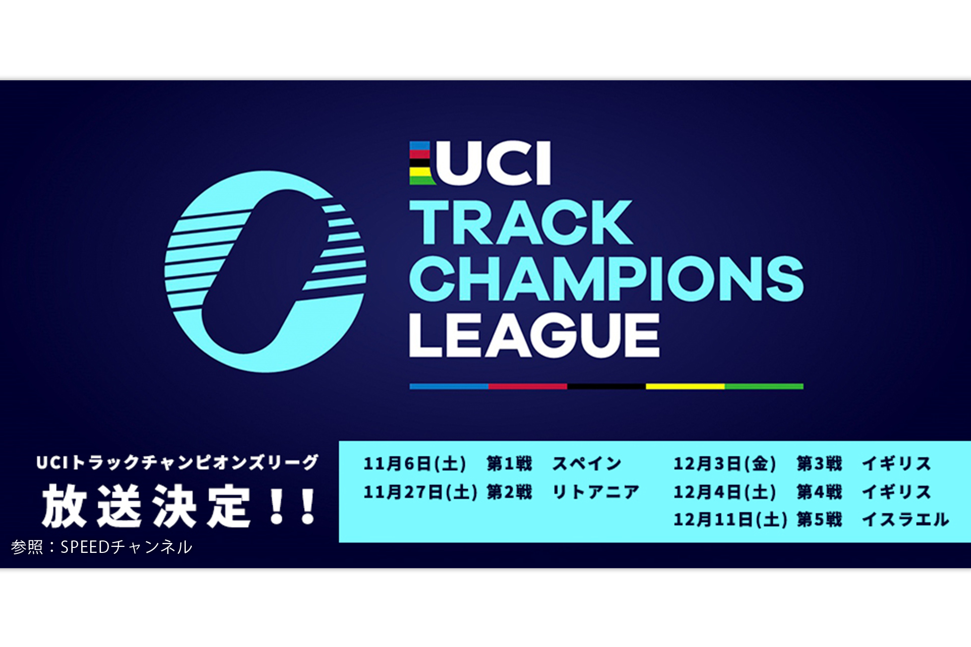 UCI Track world Championships SPEEDチャンネル