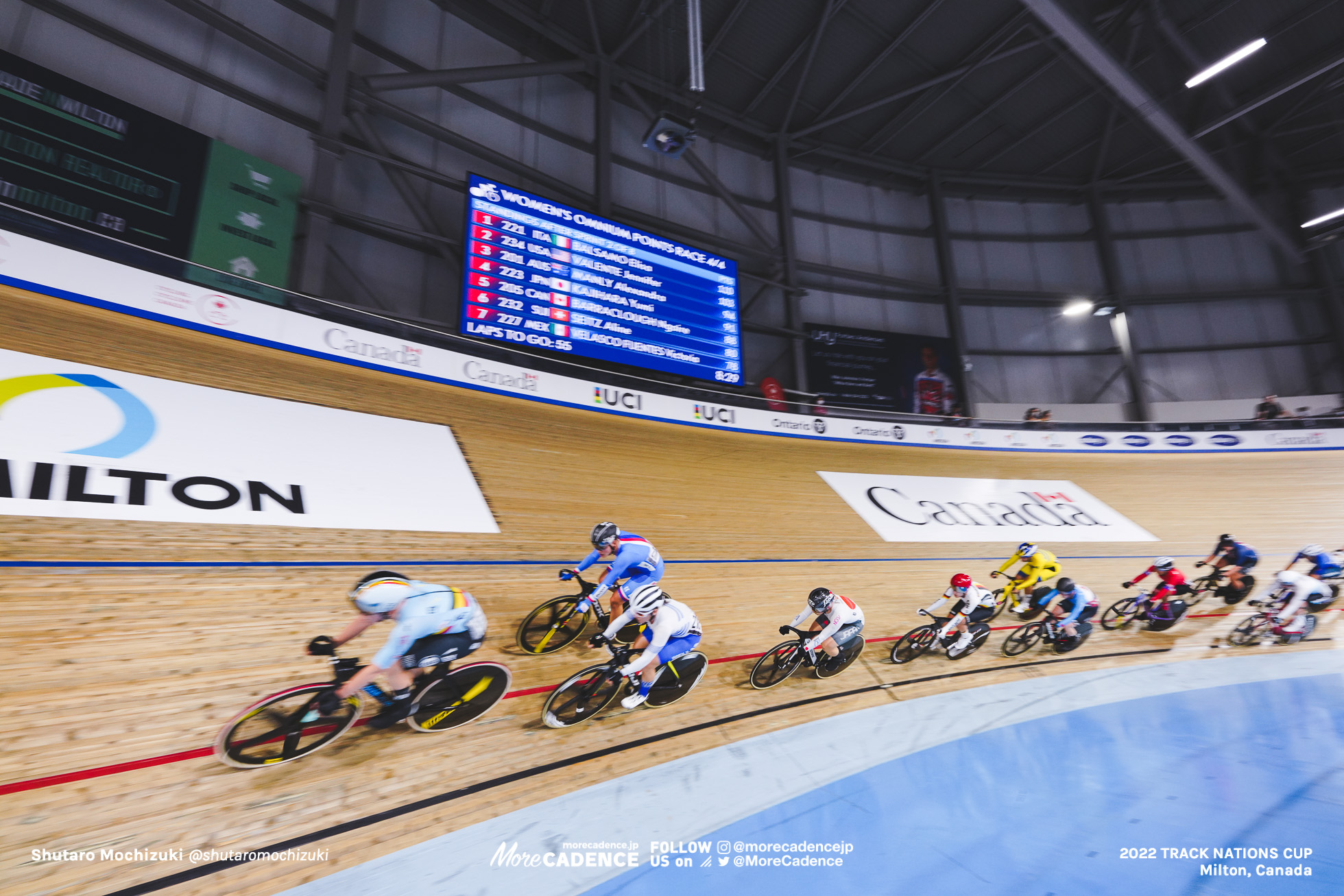 Women's Omnium, 2022 Track Nations Cup, Milton, Canada