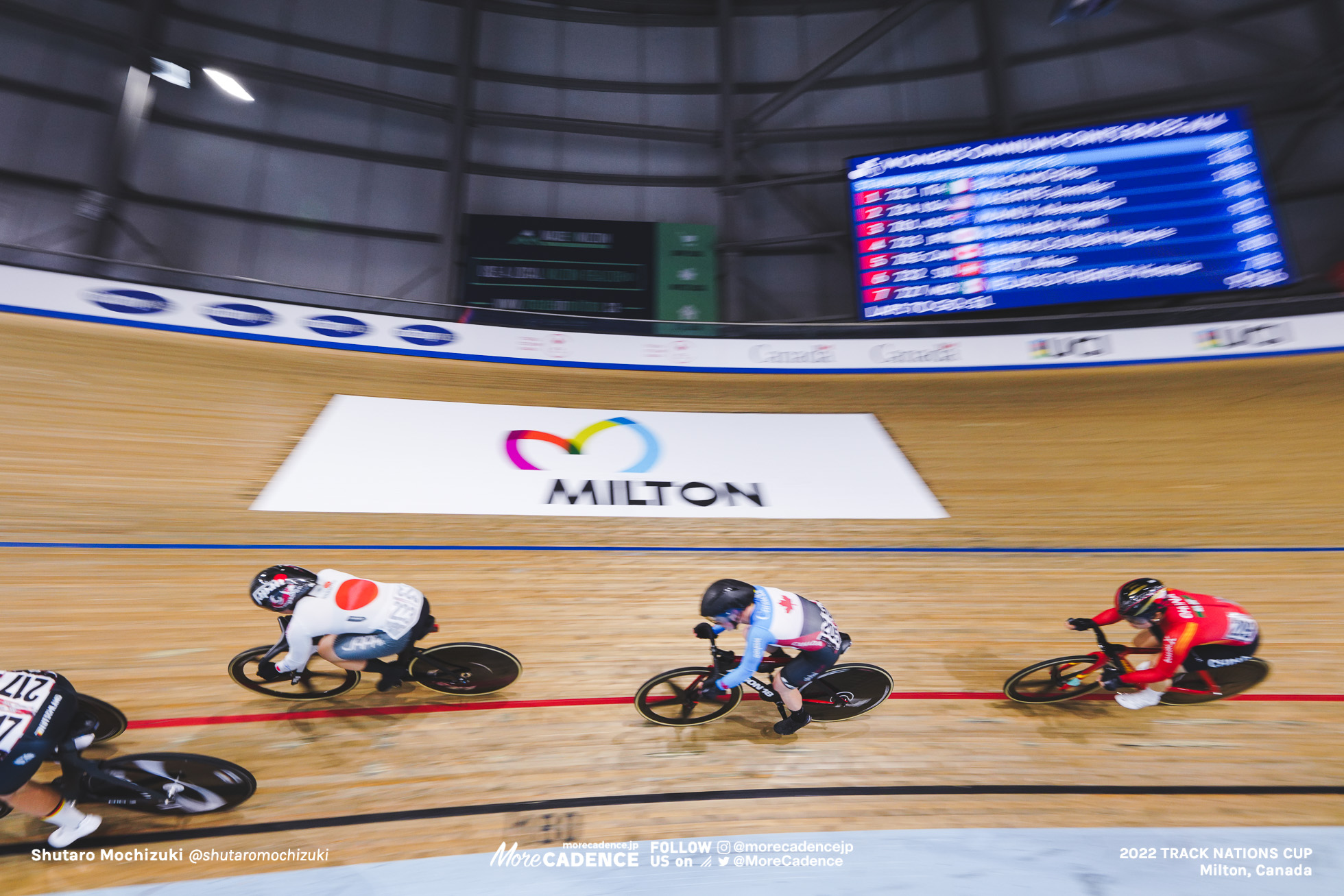 Women's Omnium, 2022 Track Nations Cup, Milton, Canada