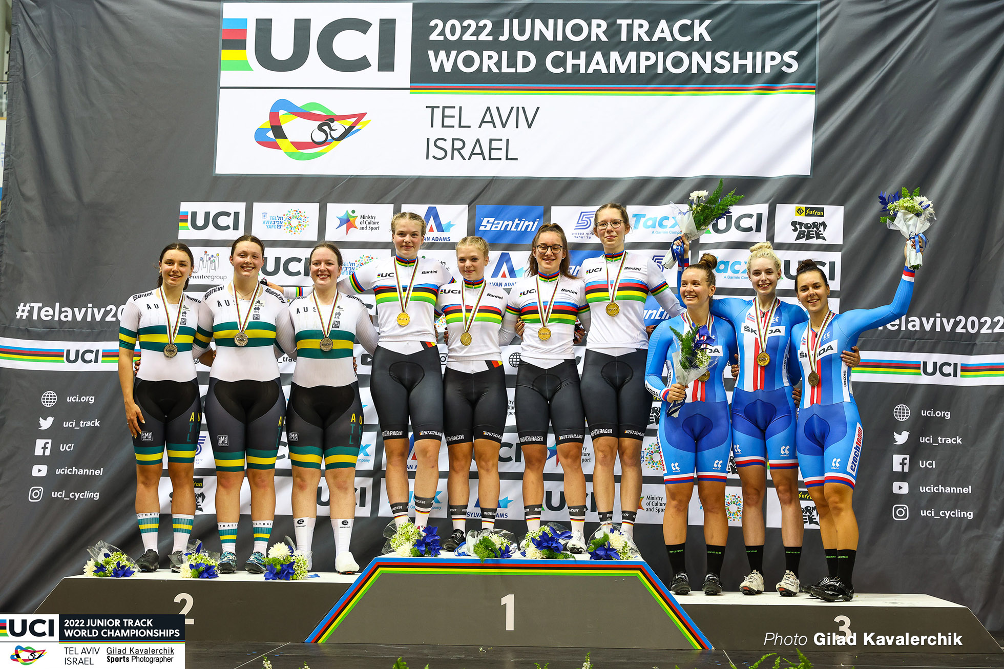 （写真 : 63枚目/106枚）Women’s Team Sprint, 2022 Junior Track World ...