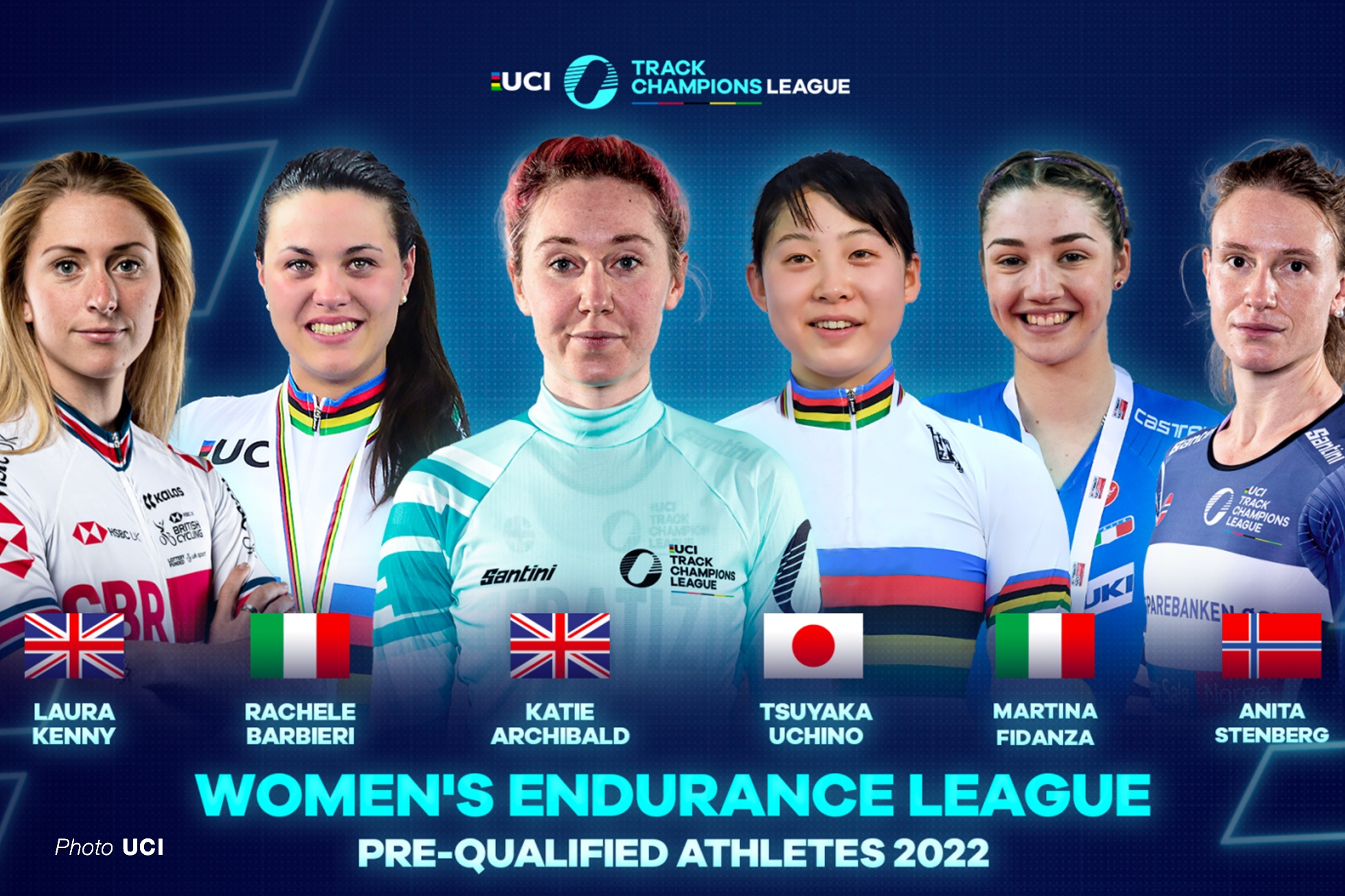 UCIトラックチャンピオンズリーグ UCI TRACK CHAMPIONS LEAGUE 2022