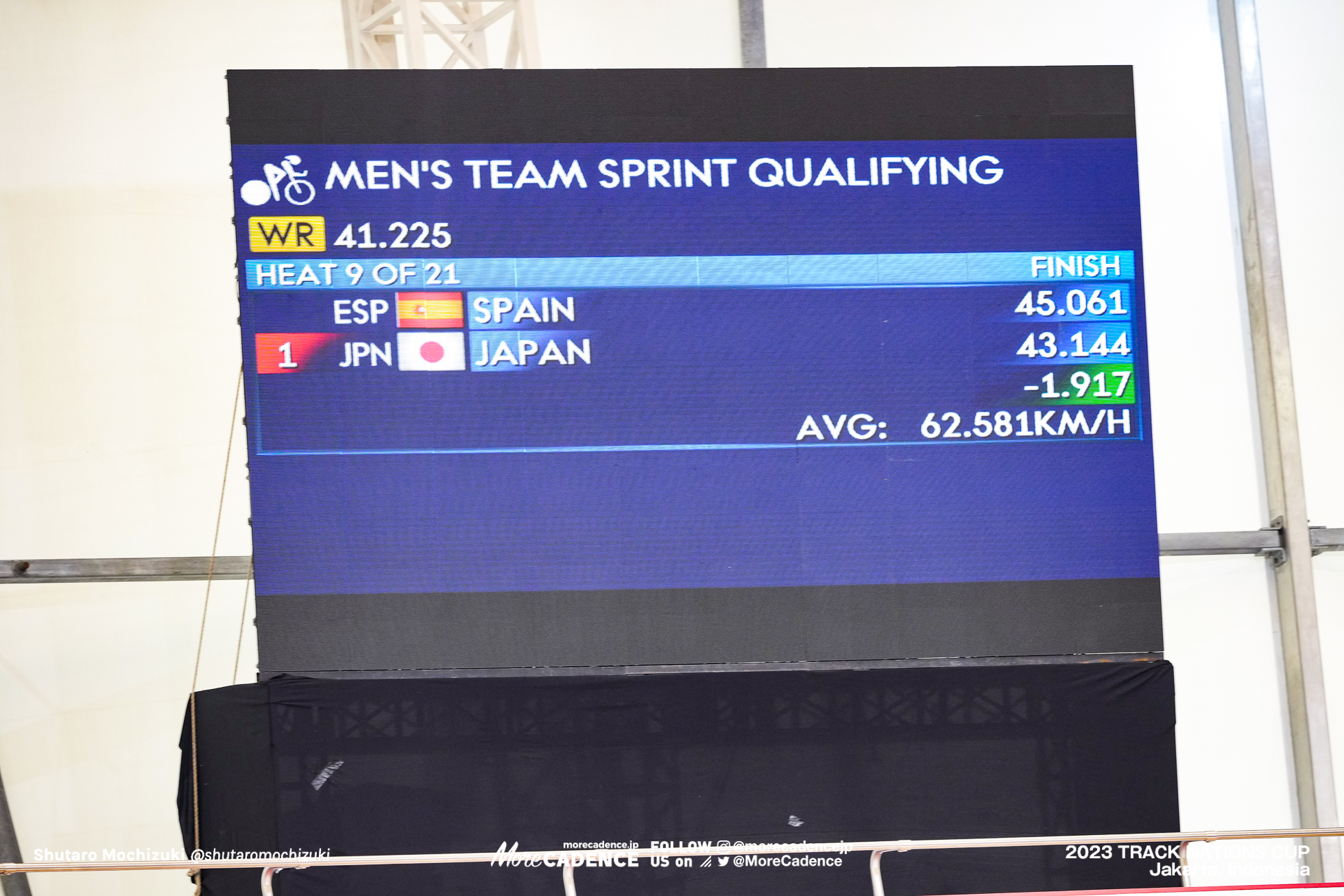 長迫吉拓, 太田海也, 小原佑太, 男子チームスプリント予選, MEN'S TEAM Sprint Qualifying 2023トラックネーションズカップ ジャカルタ, 2023 TRACK NATIONS CUP Jakarta, Indonesia