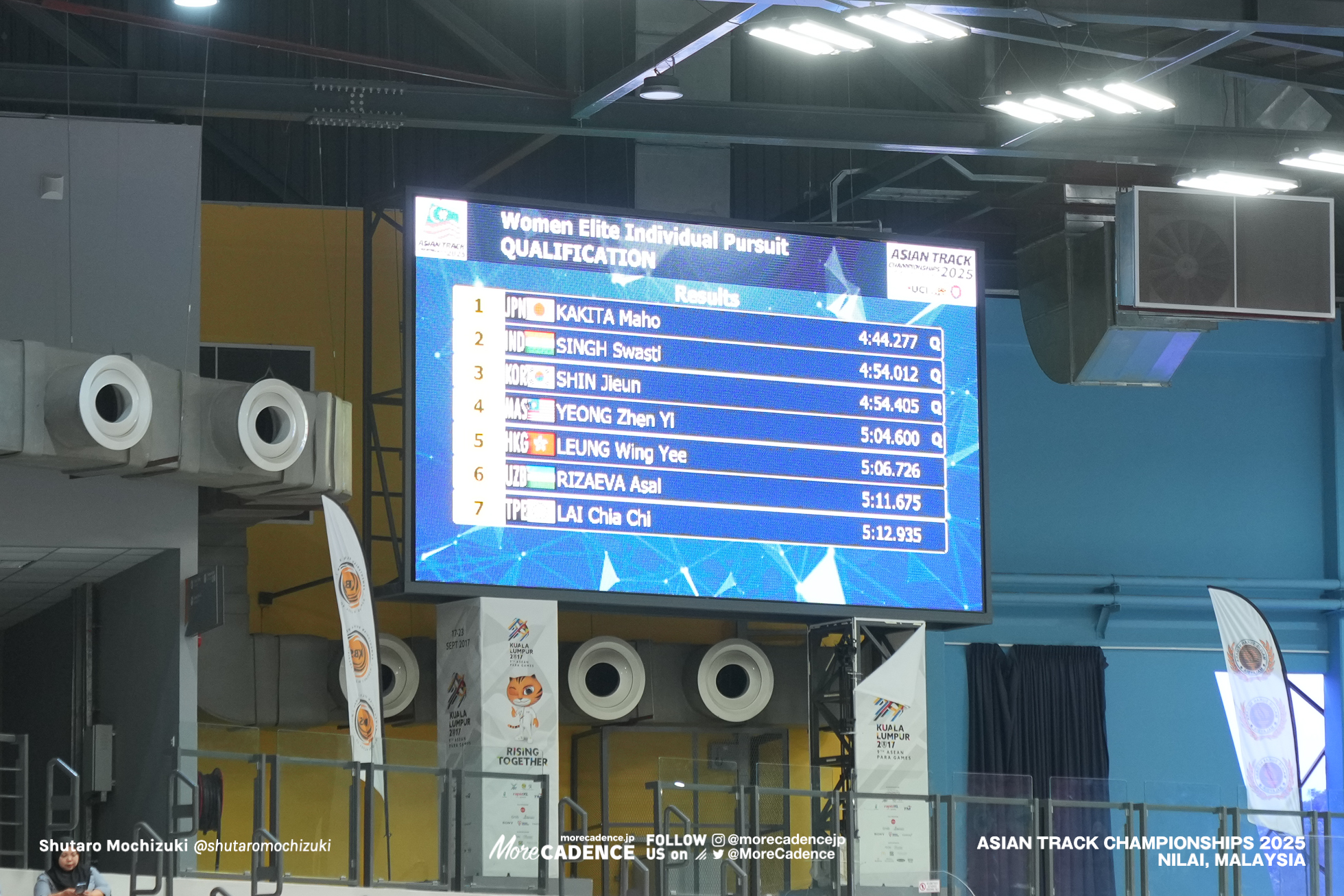 女子個人パシュート, WOMEN'S Individual Pursuit, 2025アジア選手権トラック, 2025 ASIAN TRACK CYCLING CHAMPIONSHIPS, Nilai, Malaysia