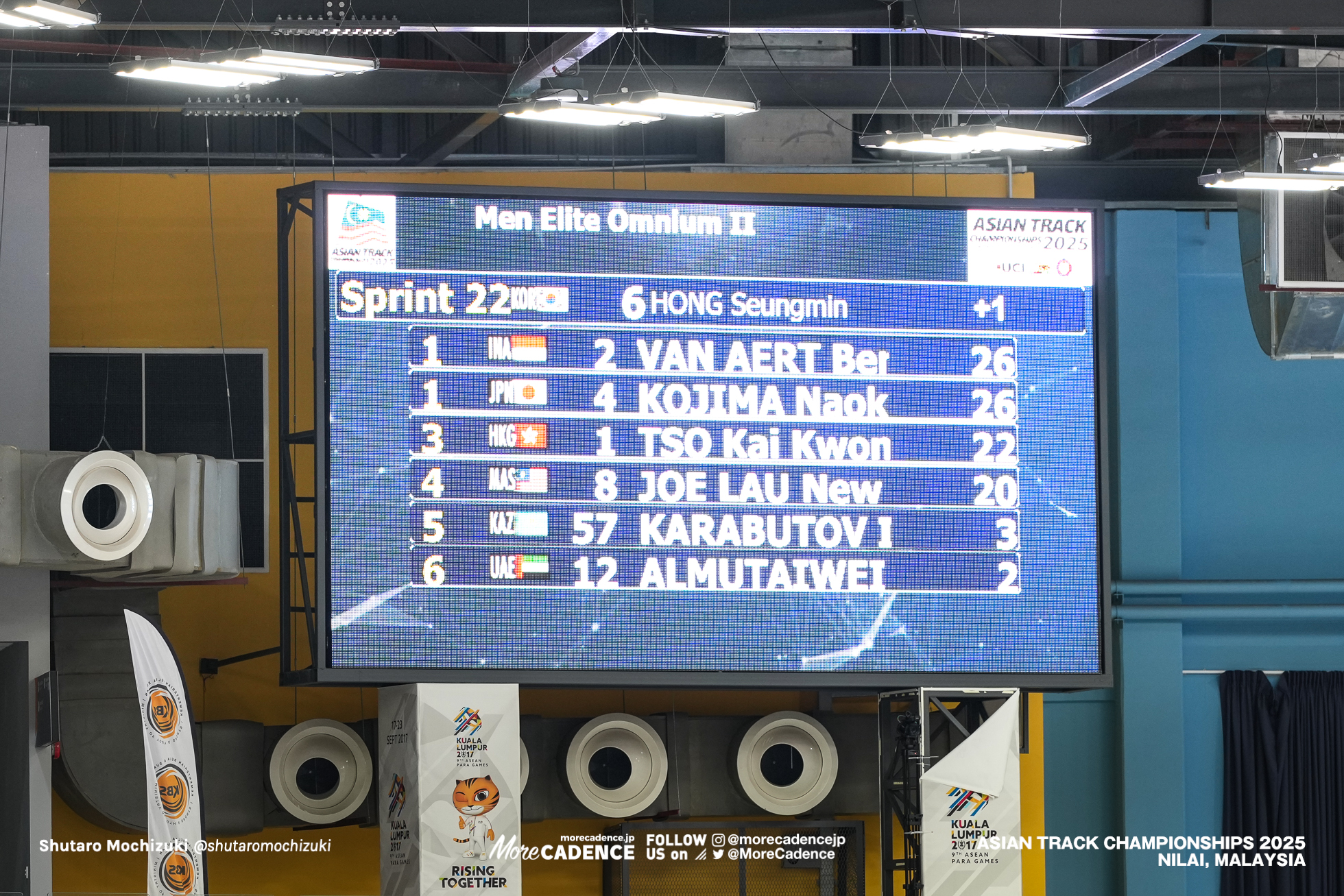 男子オムニアム, MEN'S Omnium, 2025アジア選手権トラック, 2025 ASIAN TRACK CYCLING CHAMPIONSHIPS, Nilai, Malaysia