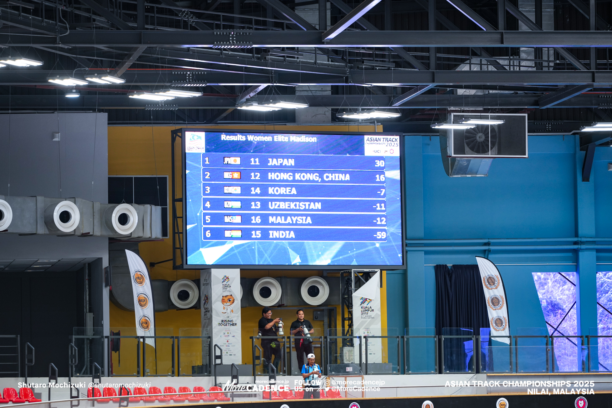 女子マディソン, WOMEN'S Madison, 2025アジア選手権トラック, 2025 ASIAN TRACK CYCLING CHAMPIONSHIPS, Nilai, Malaysia