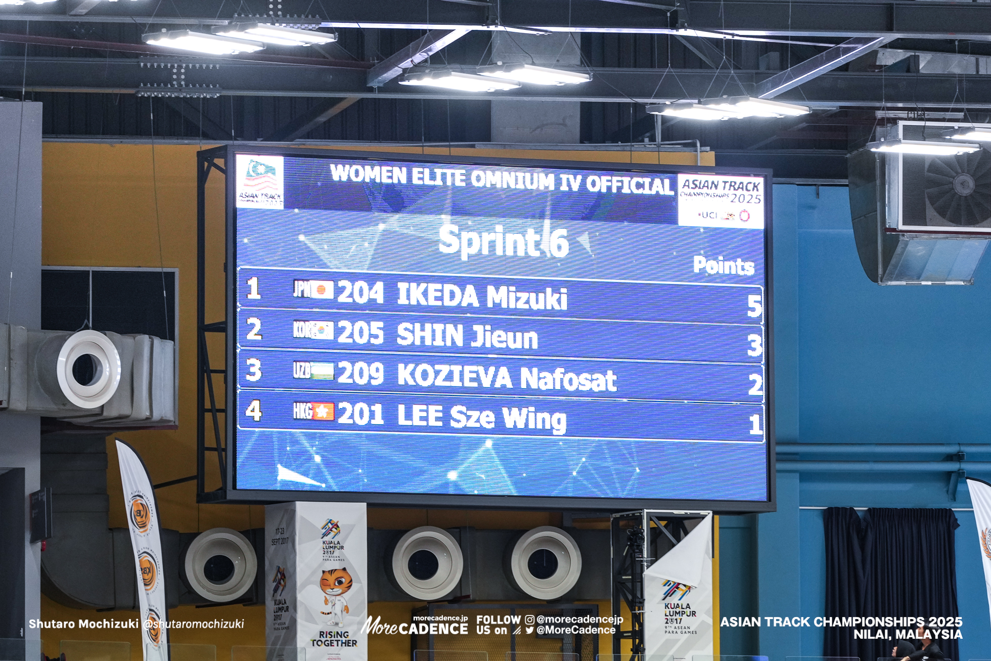 女子オムニアム, WOMEN'S Omnium, 2025アジア選手権トラック, 2025 ASIAN TRACK CYCLING CHAMPIONSHIPS, Nilai, Malaysia