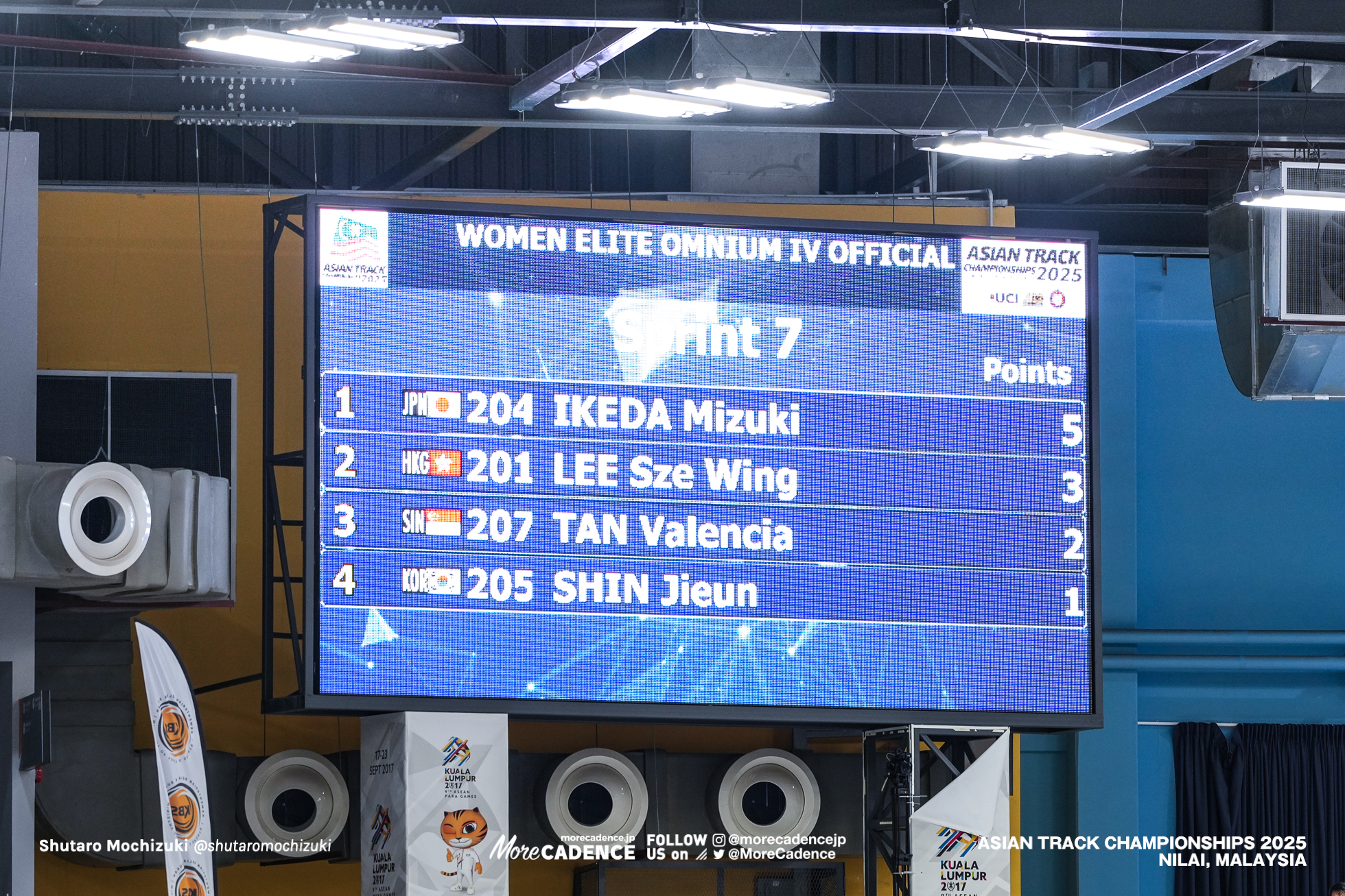 女子オムニアム, WOMEN'S Omnium, 2025アジア選手権トラック, 2025 ASIAN TRACK CYCLING CHAMPIONSHIPS, Nilai, Malaysia