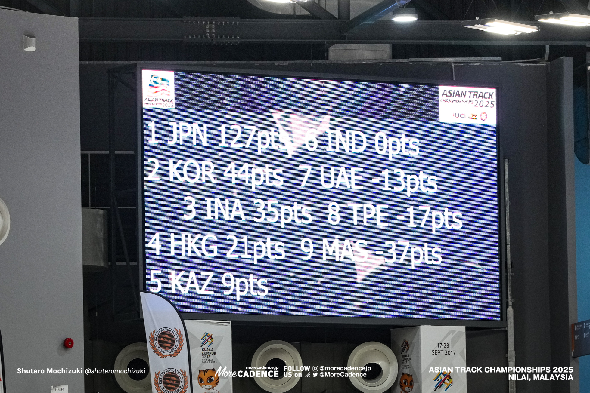 男子マディソン, MEN'S  Madison, 2025アジア選手権トラック, 2025 ASIAN TRACK CYCLING CHAMPIONSHIPS, Nilai, Malaysia