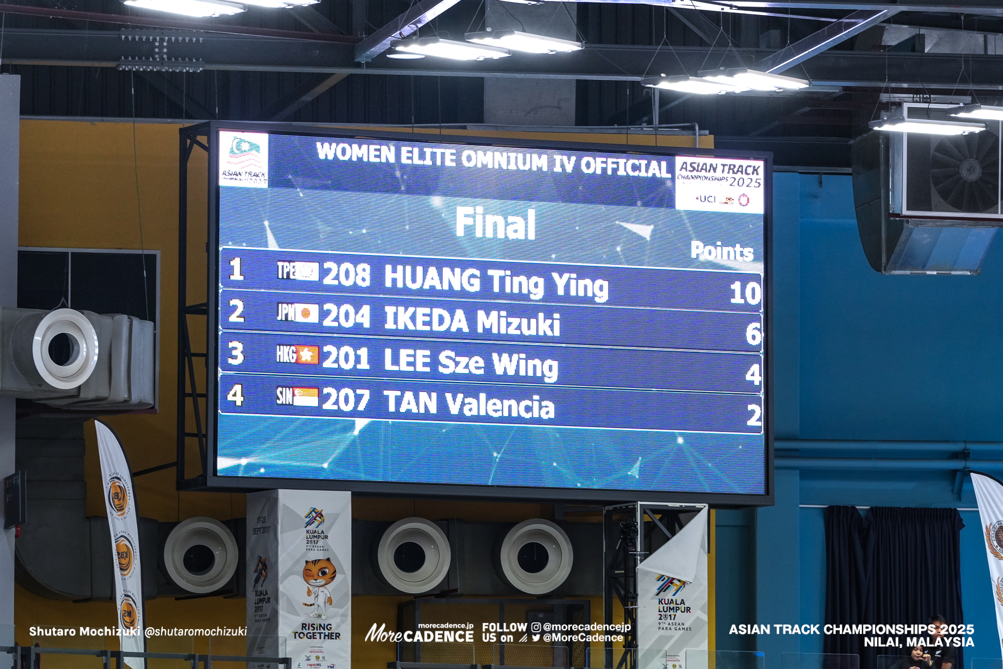 女子オムニアム, WOMEN'S Omnium, 2025アジア選手権トラック, 2025 ASIAN TRACK CYCLING CHAMPIONSHIPS, Nilai, Malaysia