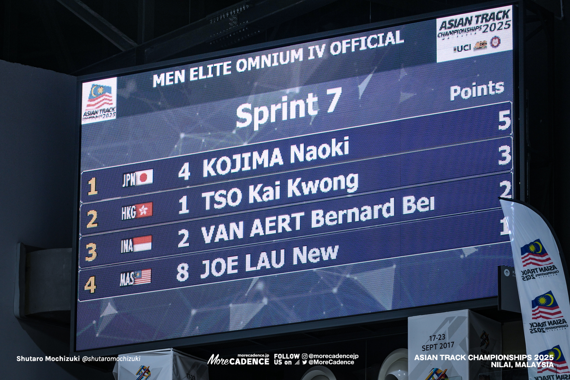 男子オムニアム, MEN'S Omnium, 2025アジア選手権トラック, 2025 ASIAN TRACK CYCLING CHAMPIONSHIPS, Nilai, Malaysia