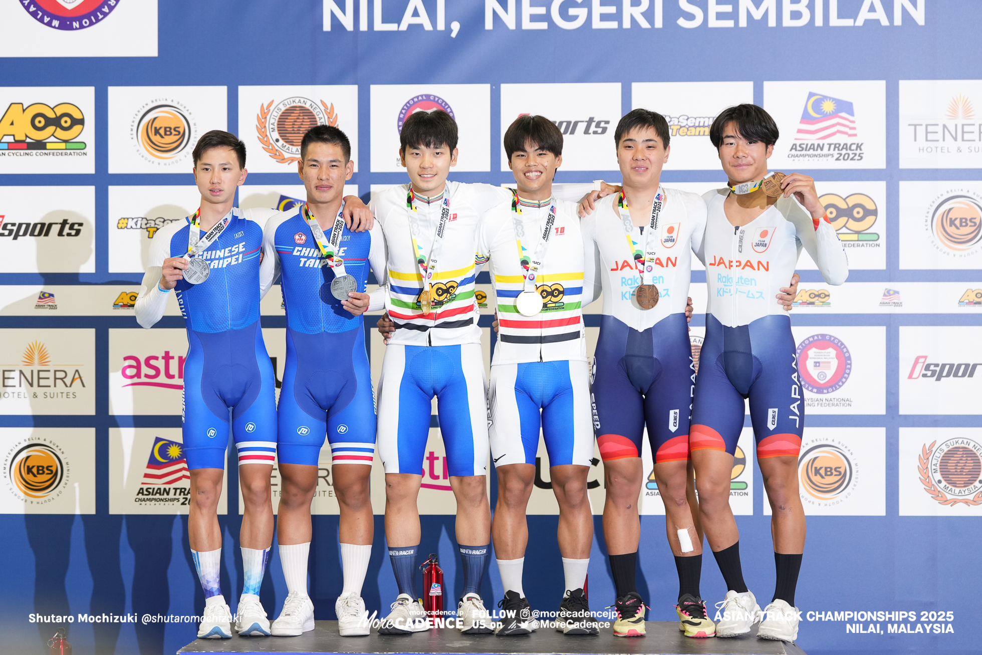 2025アジア選手権トラック, 2025 ASIAN TRACK CYCLING CHAMPIONSHIPS, Nilai, Malaysia