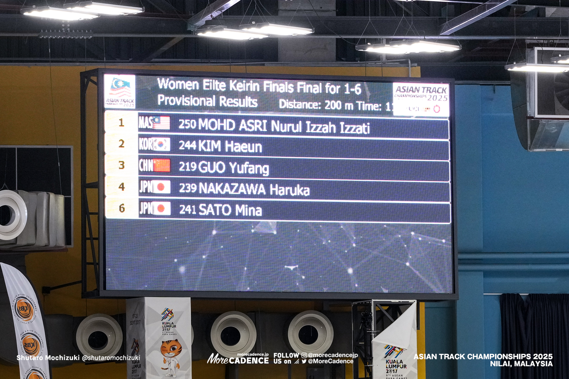 女子ケイリン , Women’s Keirin,2025アジア選手権トラック, 2025 ASIAN TRACK CYCLING CHAMPIONSHIPS, Nilai, Malaysia