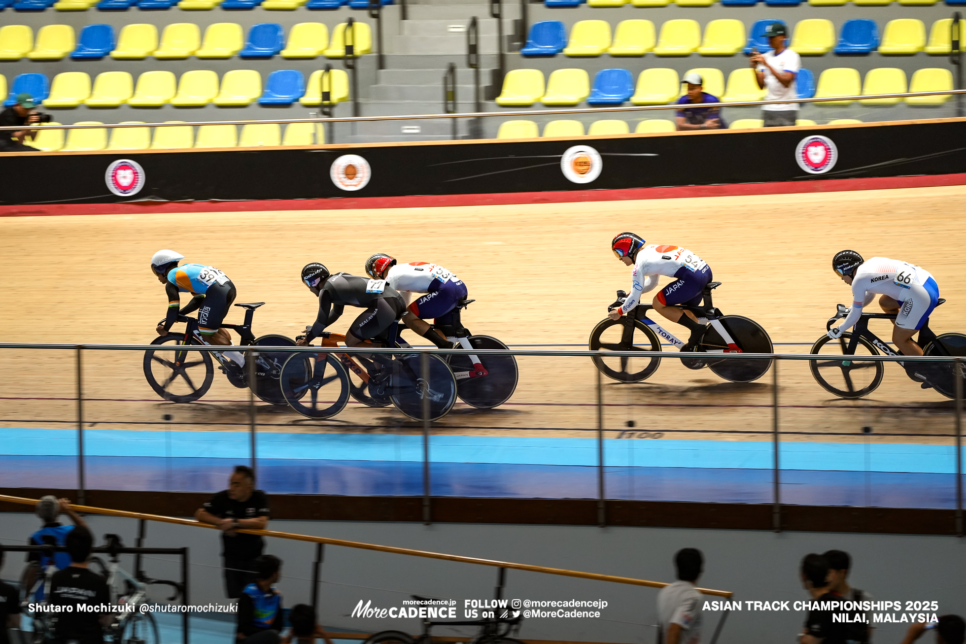 男子ケイリン , MEN'S Keirin,2025アジア選手権トラック, 2025 ASIAN TRACK CYCLING CHAMPIONSHIPS, Nilai, Malaysia