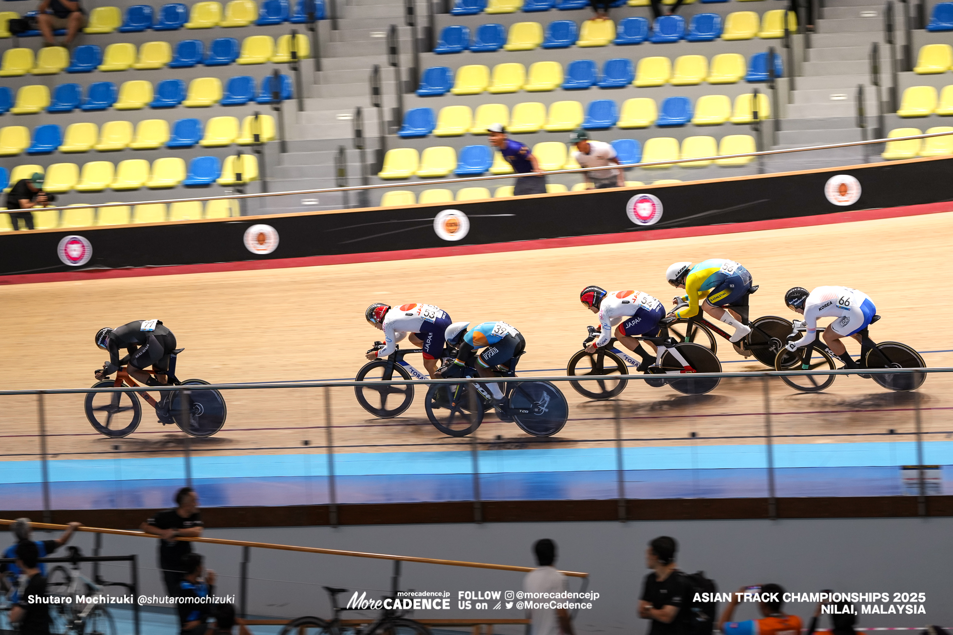 男子ケイリン , MEN'S Keirin,2025アジア選手権トラック, 2025 ASIAN TRACK CYCLING CHAMPIONSHIPS, Nilai, Malaysia