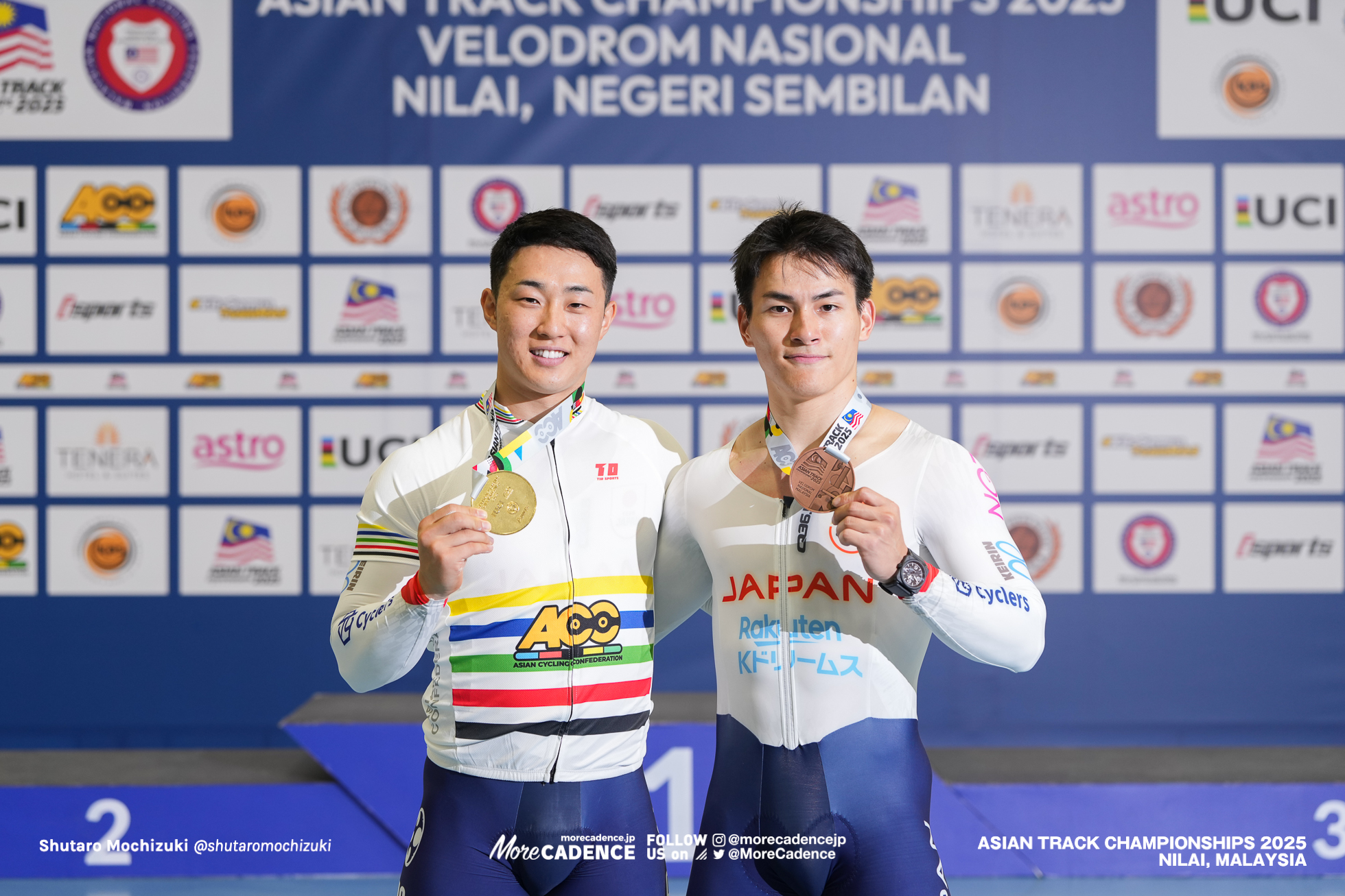 男子ケイリン , MEN'S Keirin,2025アジア選手権トラック, 2025 ASIAN TRACK CYCLING CHAMPIONSHIPS, Nilai, Malaysia