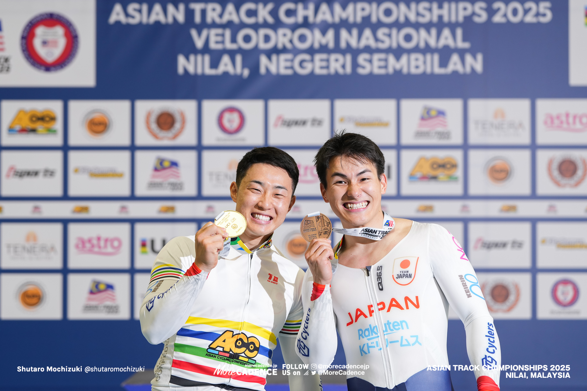 男子ケイリン , MEN'S Keirin,2025アジア選手権トラック, 2025 ASIAN TRACK CYCLING CHAMPIONSHIPS, Nilai, Malaysia