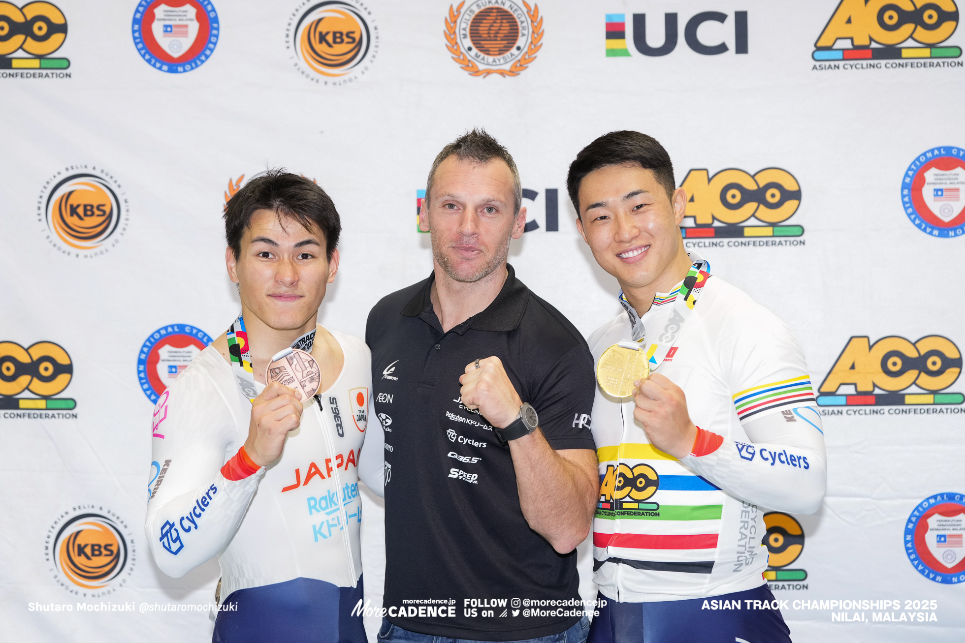 男子ケイリン , MEN'S Keirin,2025アジア選手権トラック, 2025 ASIAN TRACK CYCLING CHAMPIONSHIPS, Nilai, Malaysia