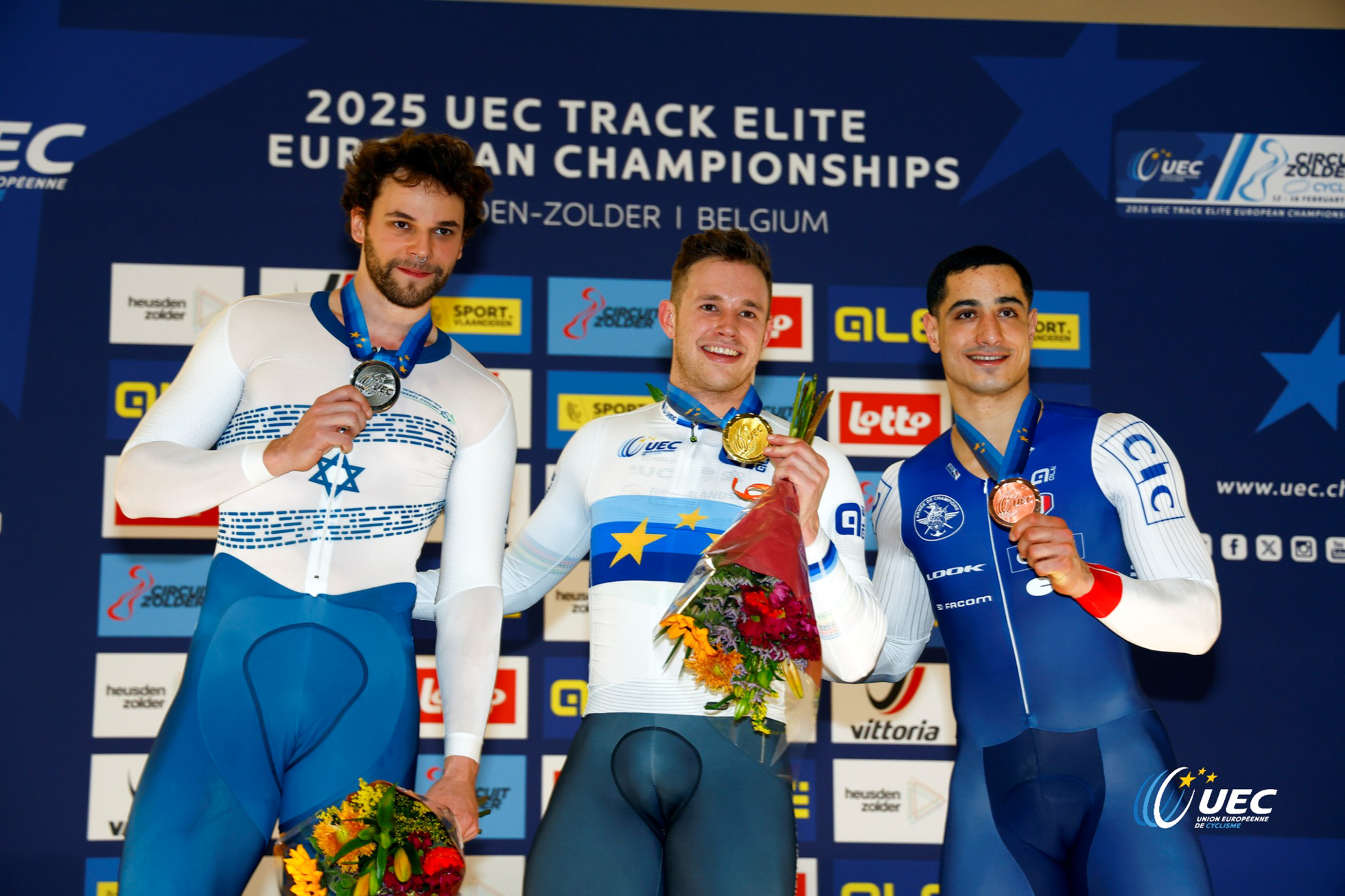 2025 UEC Track Elite European Championships