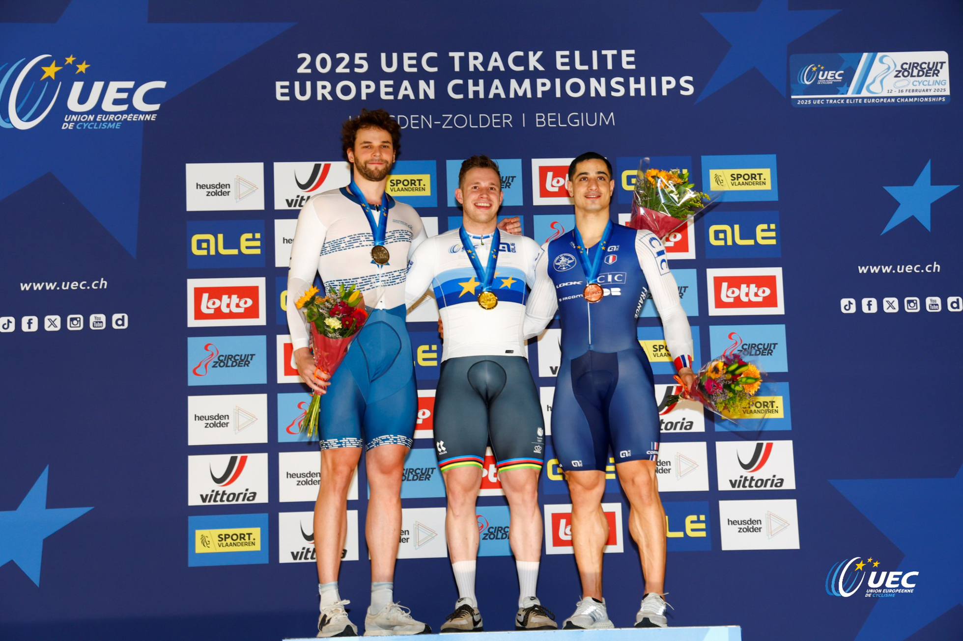 2025 UEC Track Elite European Championships