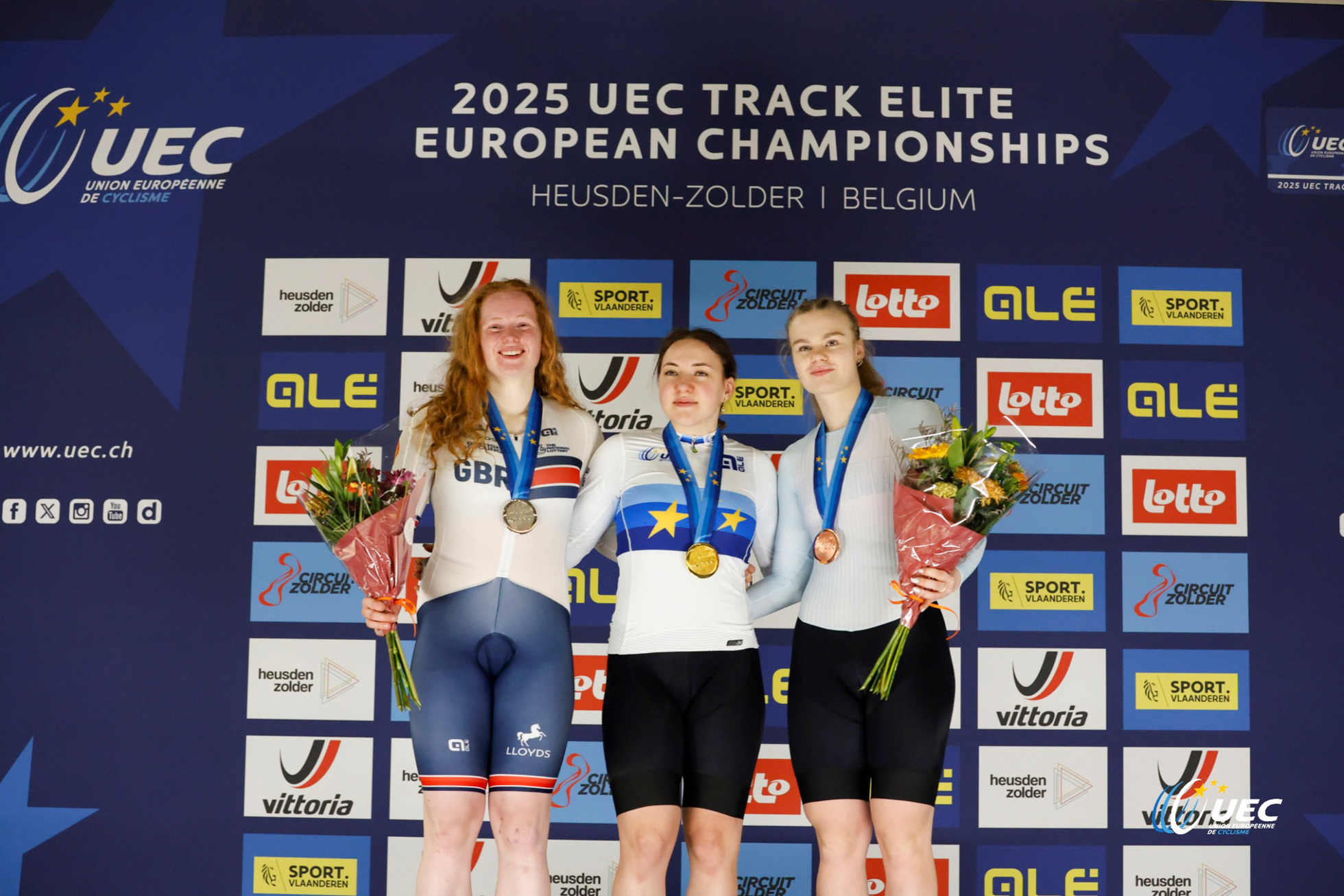 2025 UEC Track Elite European Championships