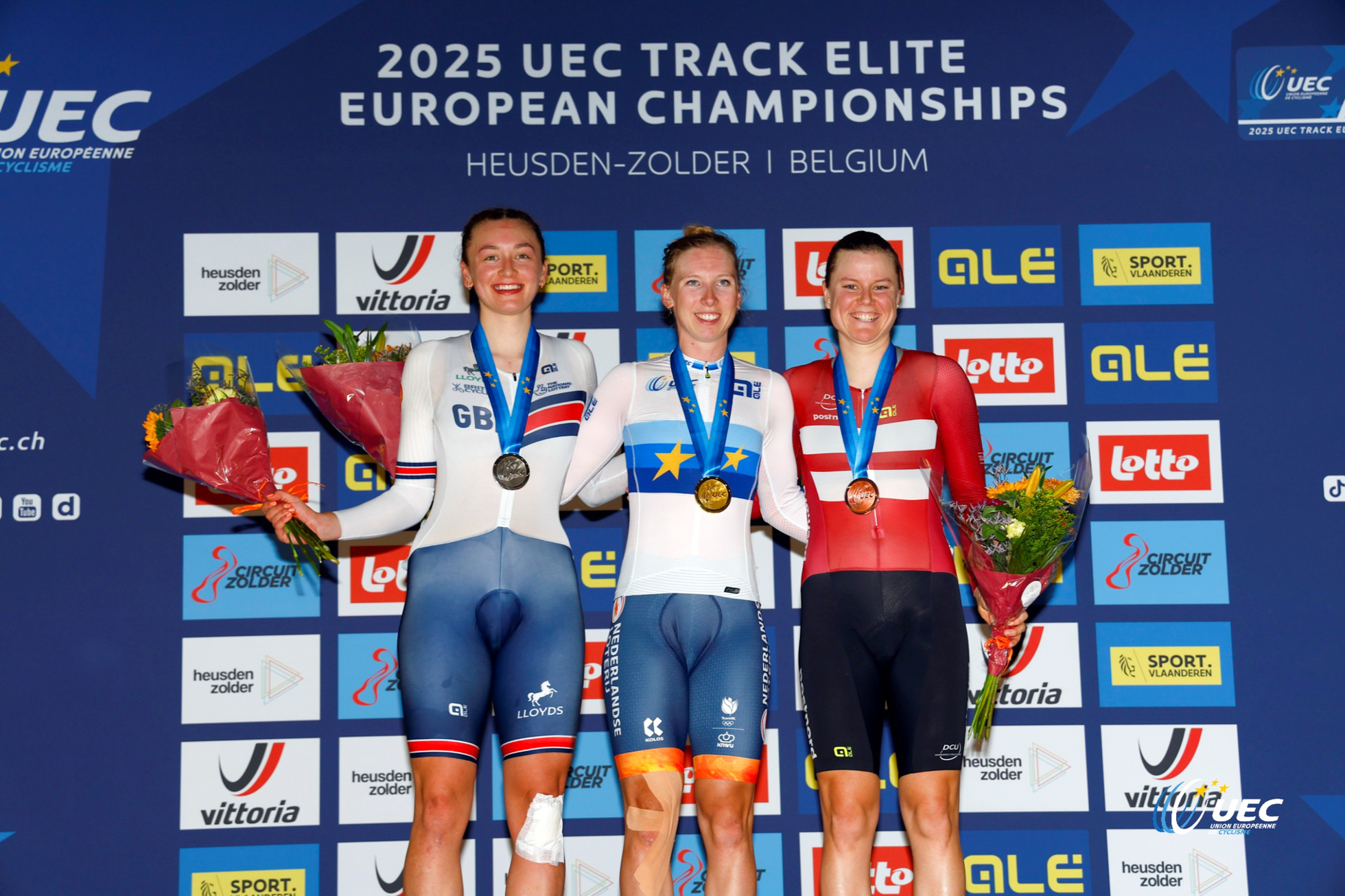 2025 UEC Track Elite European Championships