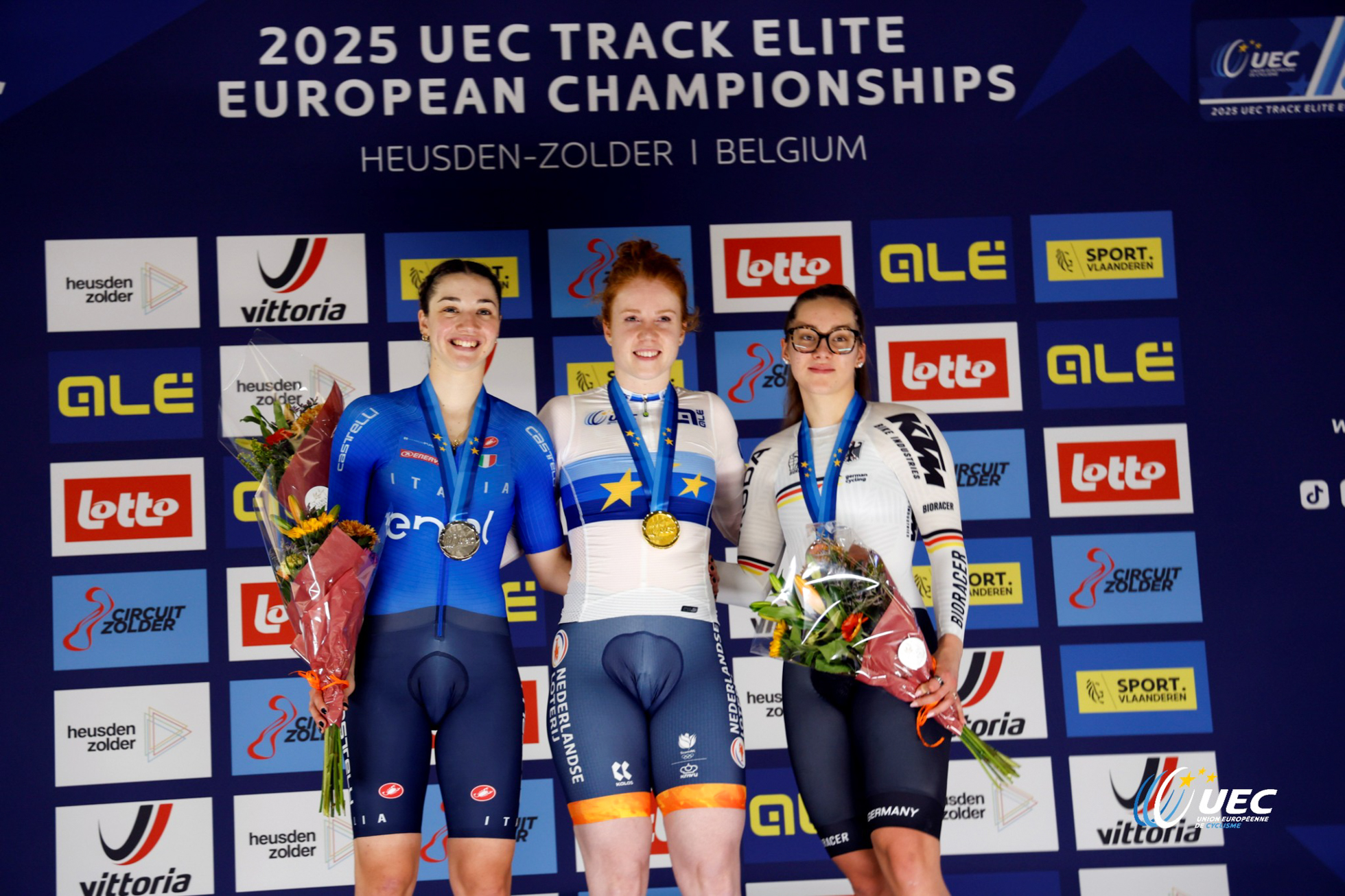 2025 UEC Track Elite European Championships