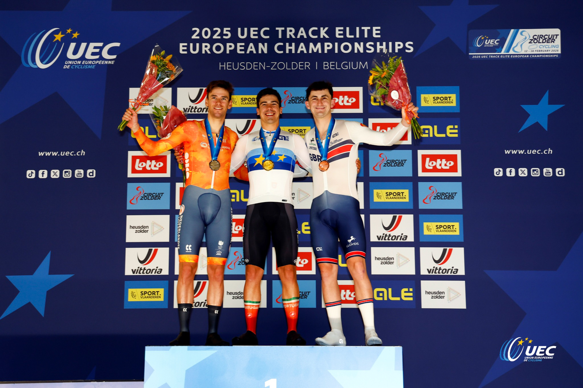 2025 UEC Track Elite European Championships