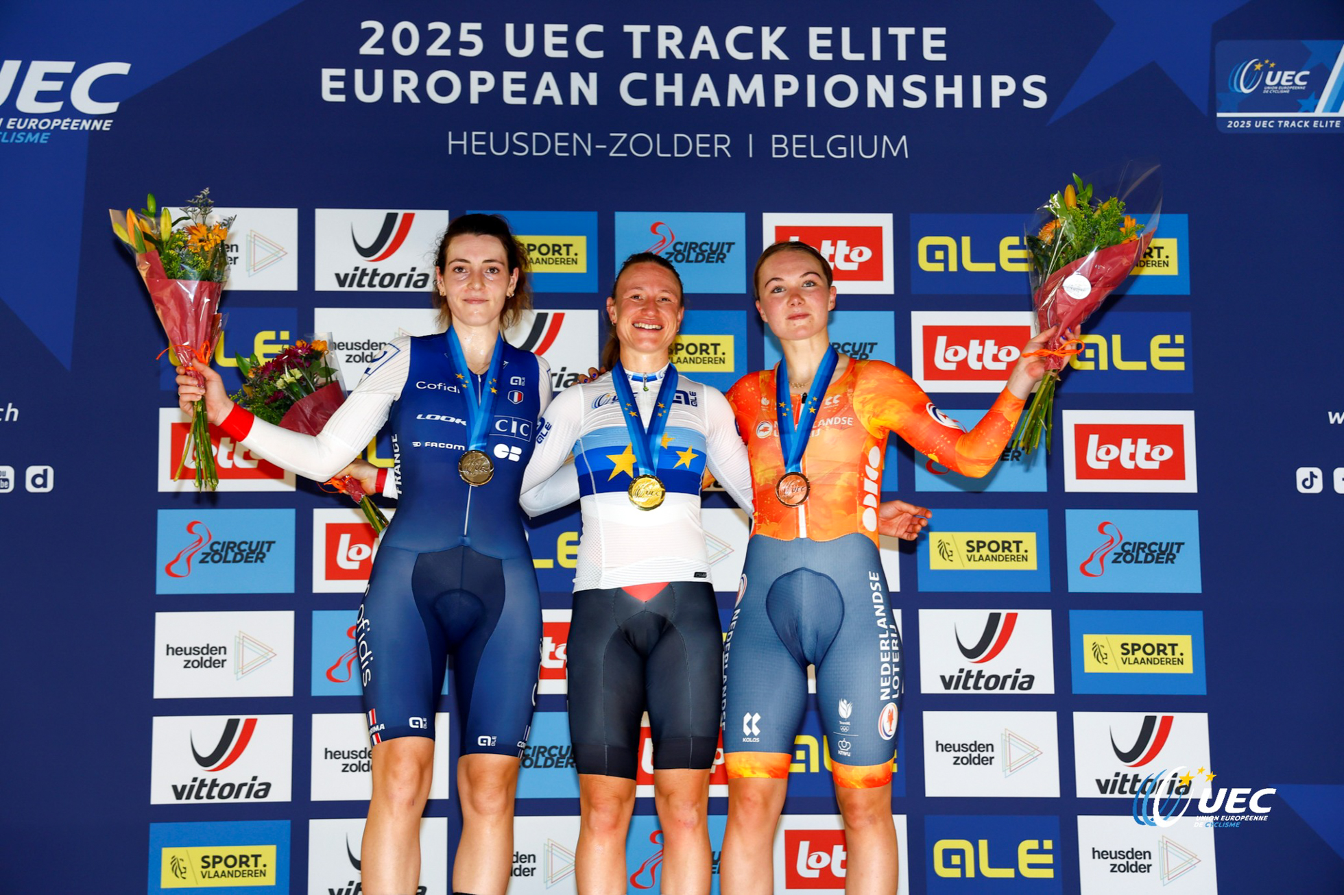 2025 UEC Track Elite European Championships