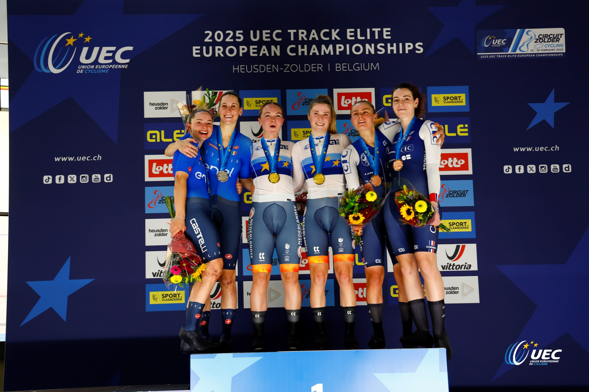 2025 UEC Track Elite European Championships