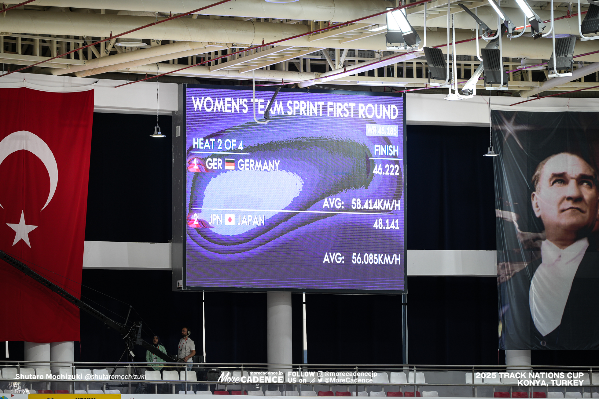 女子チームスプリント, WOMEN'S Team Sprint Qualification, 2025トラックネーションズカップ トルコ・コンヤ, 2024 UCI TRACK NATIONS CUP Konya, TUR,