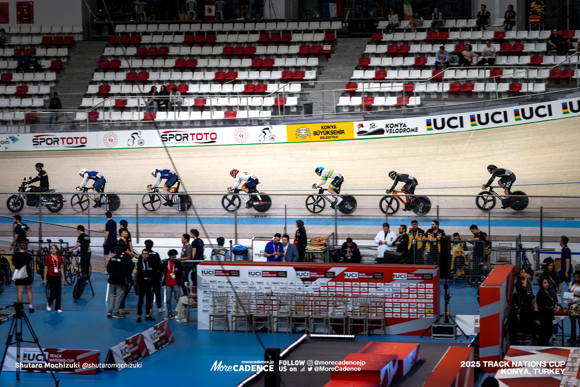 男子ケイリン , MEN'S Keirin,2025トラックネーションズカップ トルコ・コンヤ, 2024 UCI TRACK NATIONS CUP Konya, TUR,