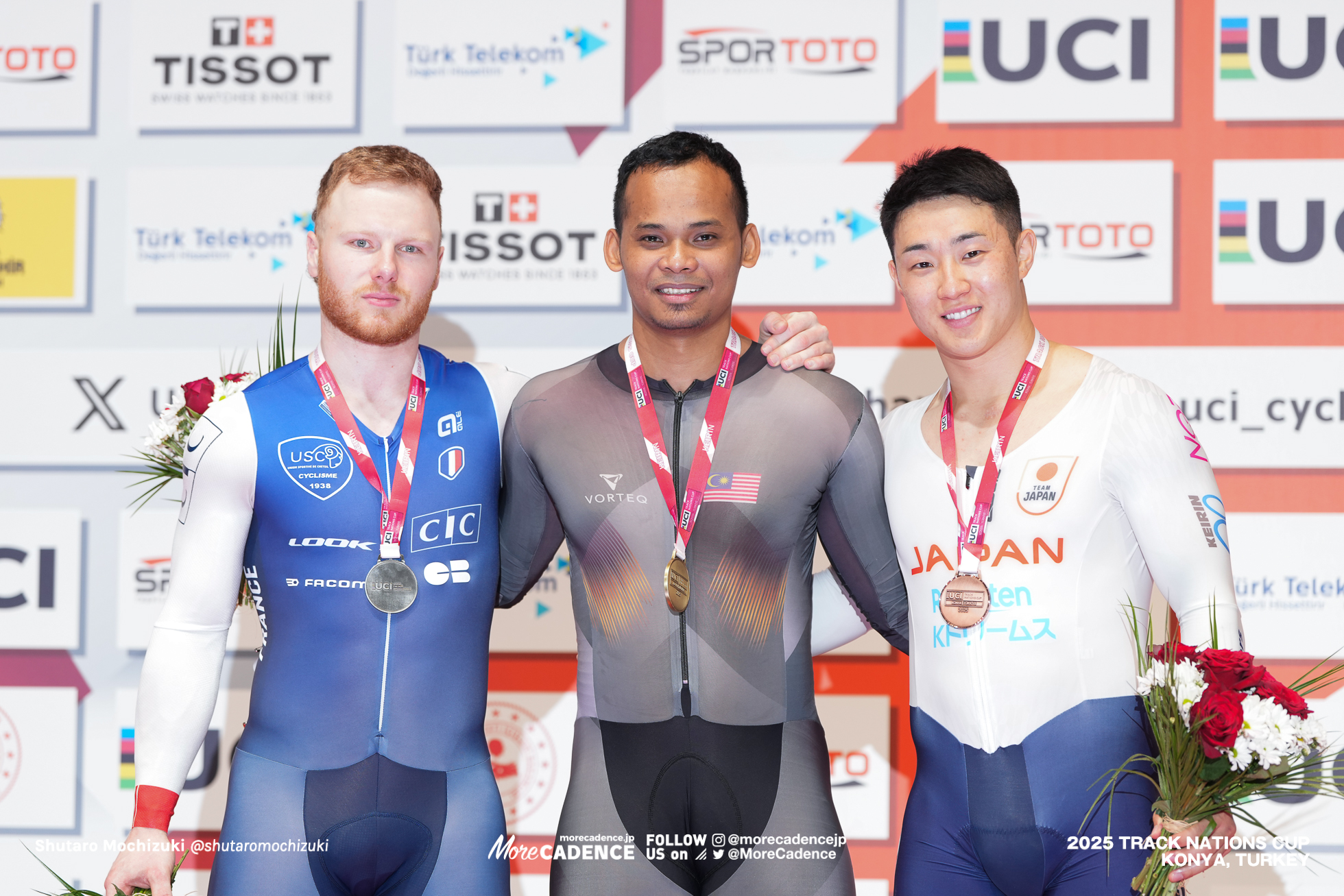 男子ケイリン , MEN'S Keirin,2025トラックネーションズカップ トルコ・コンヤ, 2024 UCI TRACK NATIONS CUP Konya, TUR,