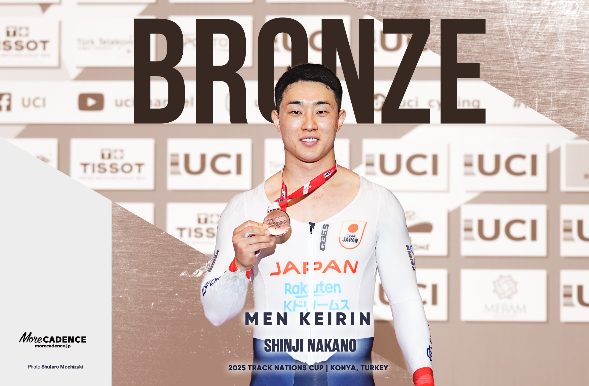 男子ケイリン , MEN'S Keirin,2025トラックネーションズカップ トルコ・コンヤ, 2024 UCI TRACK NATIONS CUP Konya, TUR,