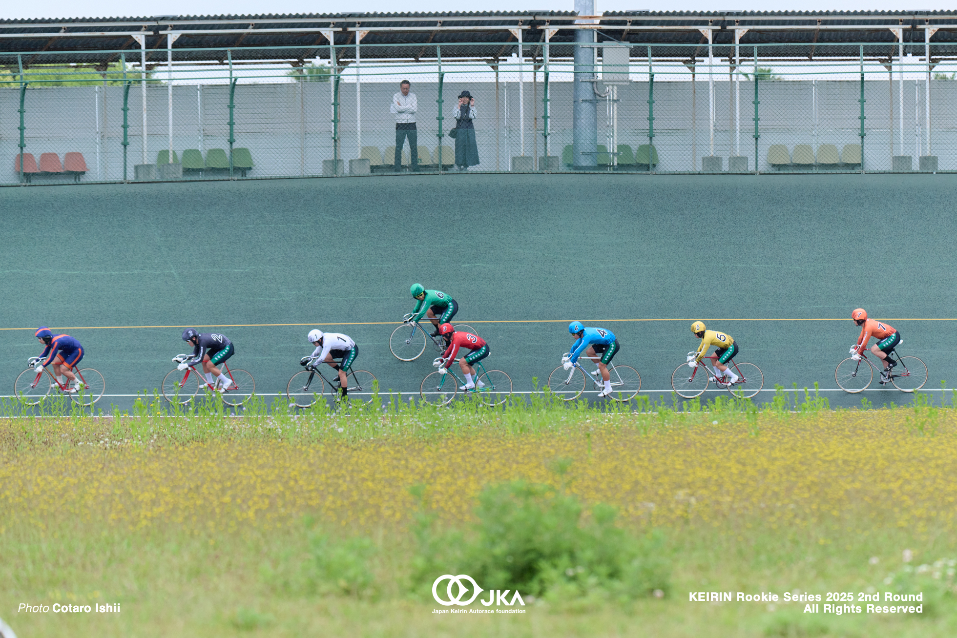 競輪ルーキーシリーズ2025 第2戦, 別府競輪場