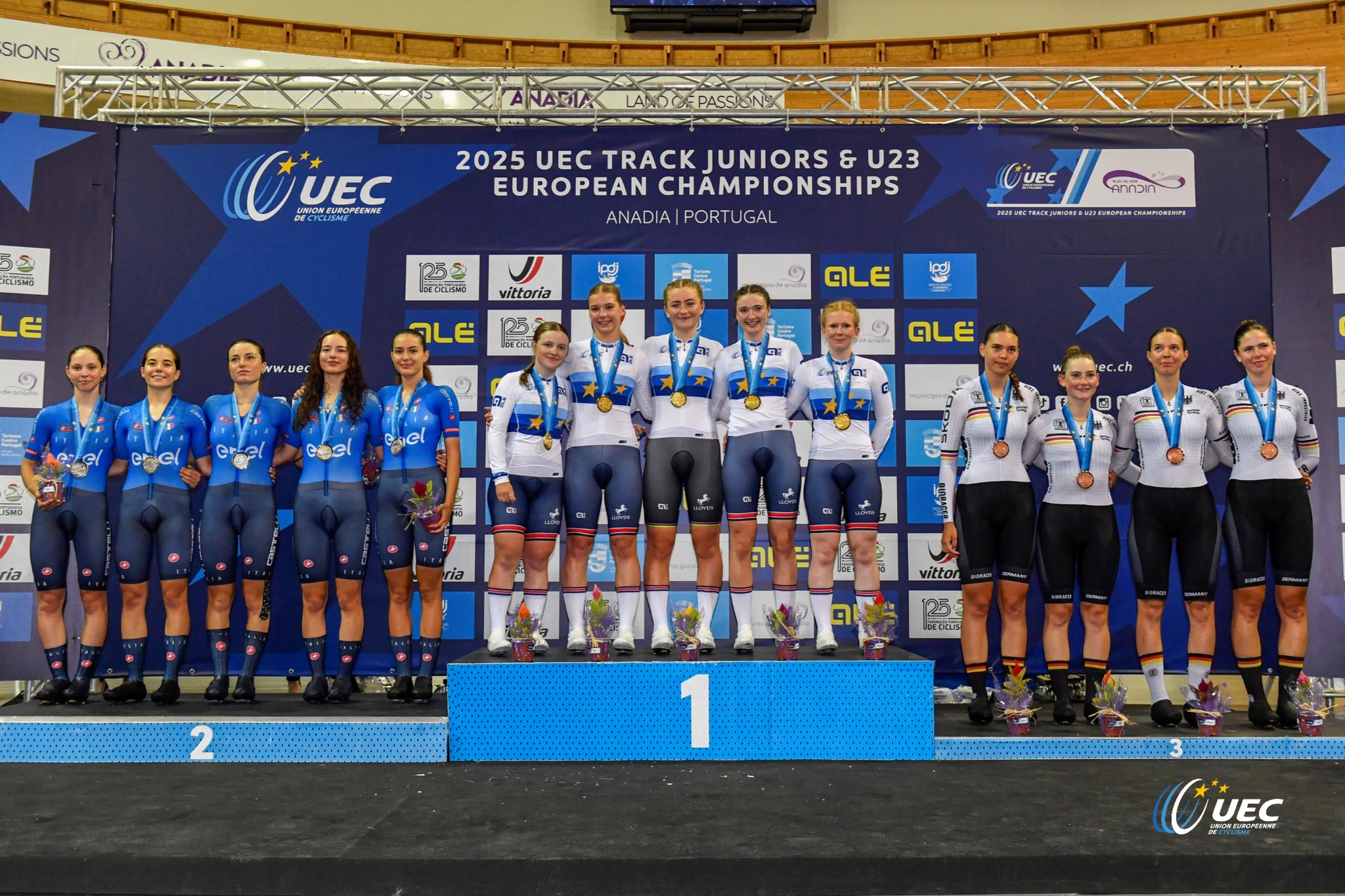 2025ヨーロッパ選手権 ジュニア／U23, UEC TRACK JUNIORS & U23 EUROPEAN CHAMPIONSHIPS 2025 - Anadia (Portugal)