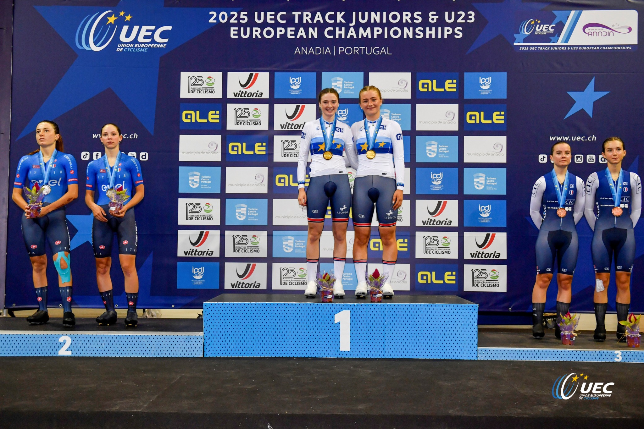 2025ヨーロッパ選手権 ジュニア／U23, UEC TRACK JUNIORS & U23 EUROPEAN CHAMPIONSHIPS 2025 - Anadia (Portugal)
